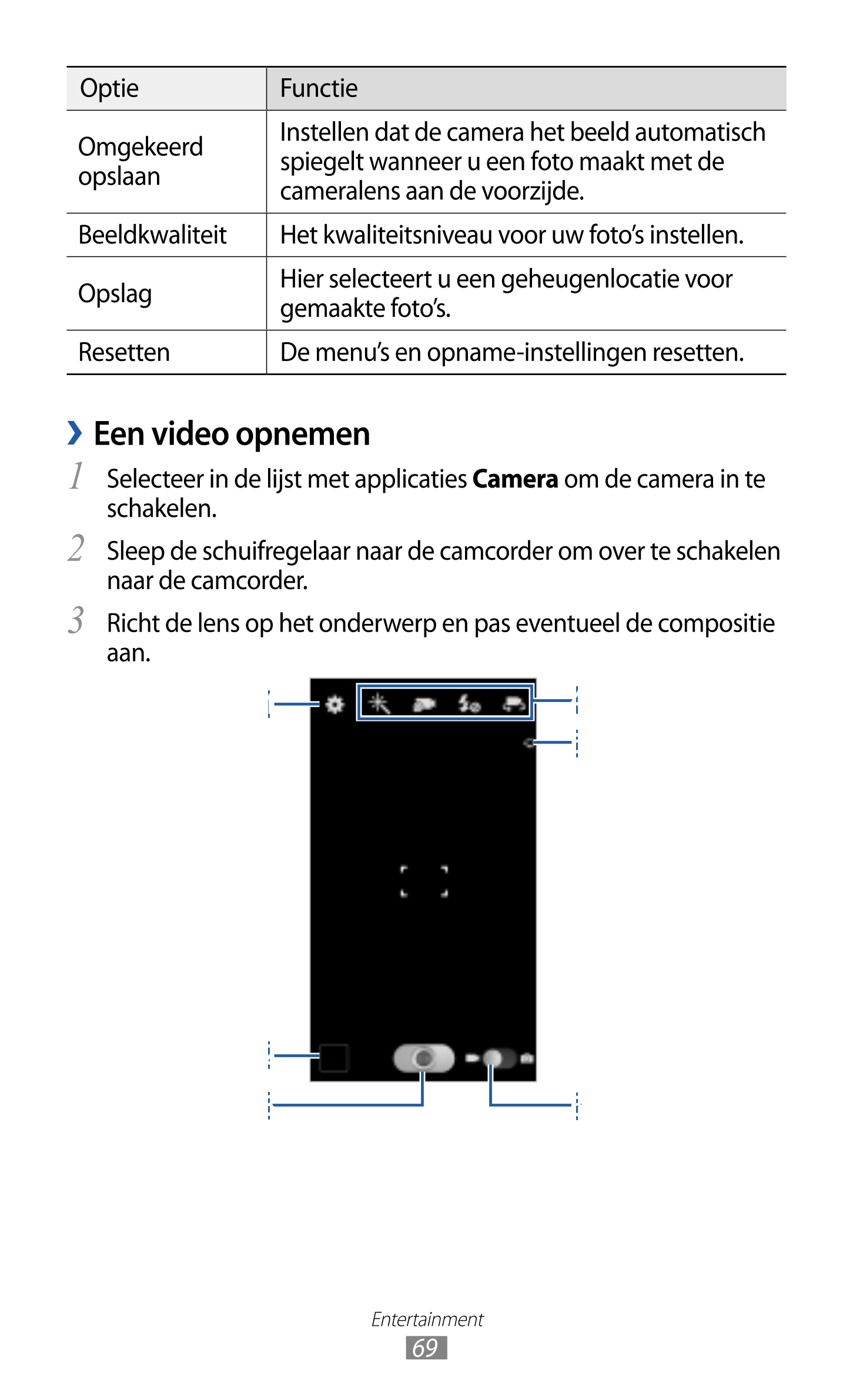 Optie Functie
Instellen dat de camera het beeld automatisch 
Omgekeerd 
opslaan cameralens aan de voorzijde.spiegelt wanneer u e