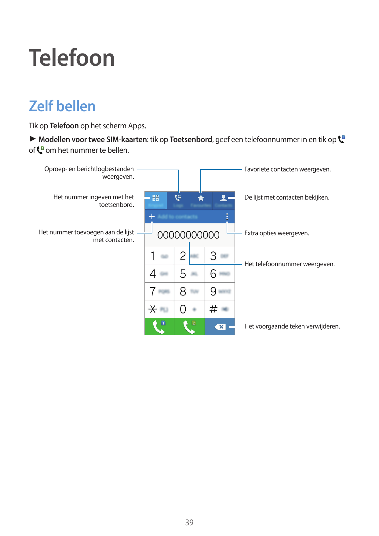 TelefoonZelf bellenTik op Telefoon op het scherm Apps.► Modellen voor twee SIM-kaarten: tik op Toetsenbord, geef een telefoonnum
