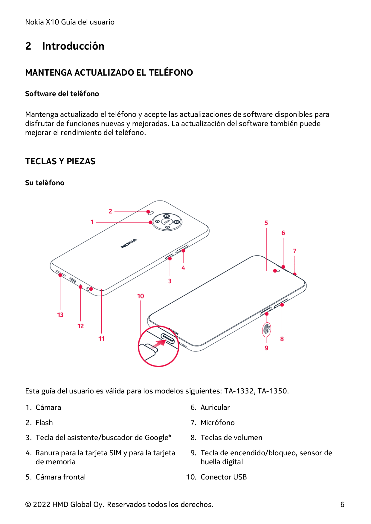 Nokia X10 Guía del usuario2IntroducciónMANTENGA ACTUALIZADO EL TELÉFONOSoftware del teléfonoMantenga actualizado el teléfono y a