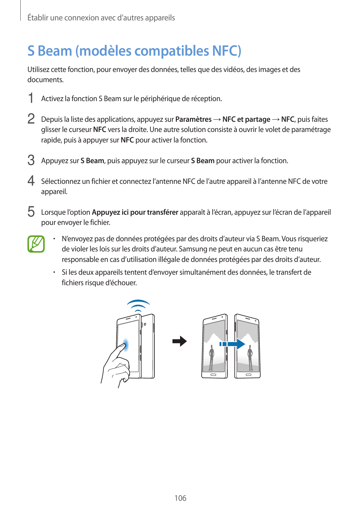 Établir une connexion avec d’autres appareilsS Beam (modèles compatibles NFC)Utilisez cette fonction, pour envoyer des données, 