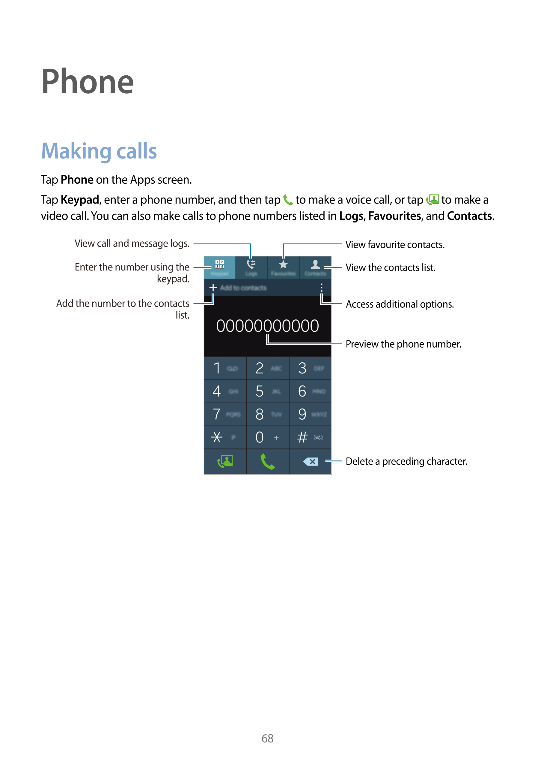 Phone
Making calls
Tap  Phone on the Apps screen.
Tap  Keypad, enter a phone number, and then tap   to make a voice call, or tap