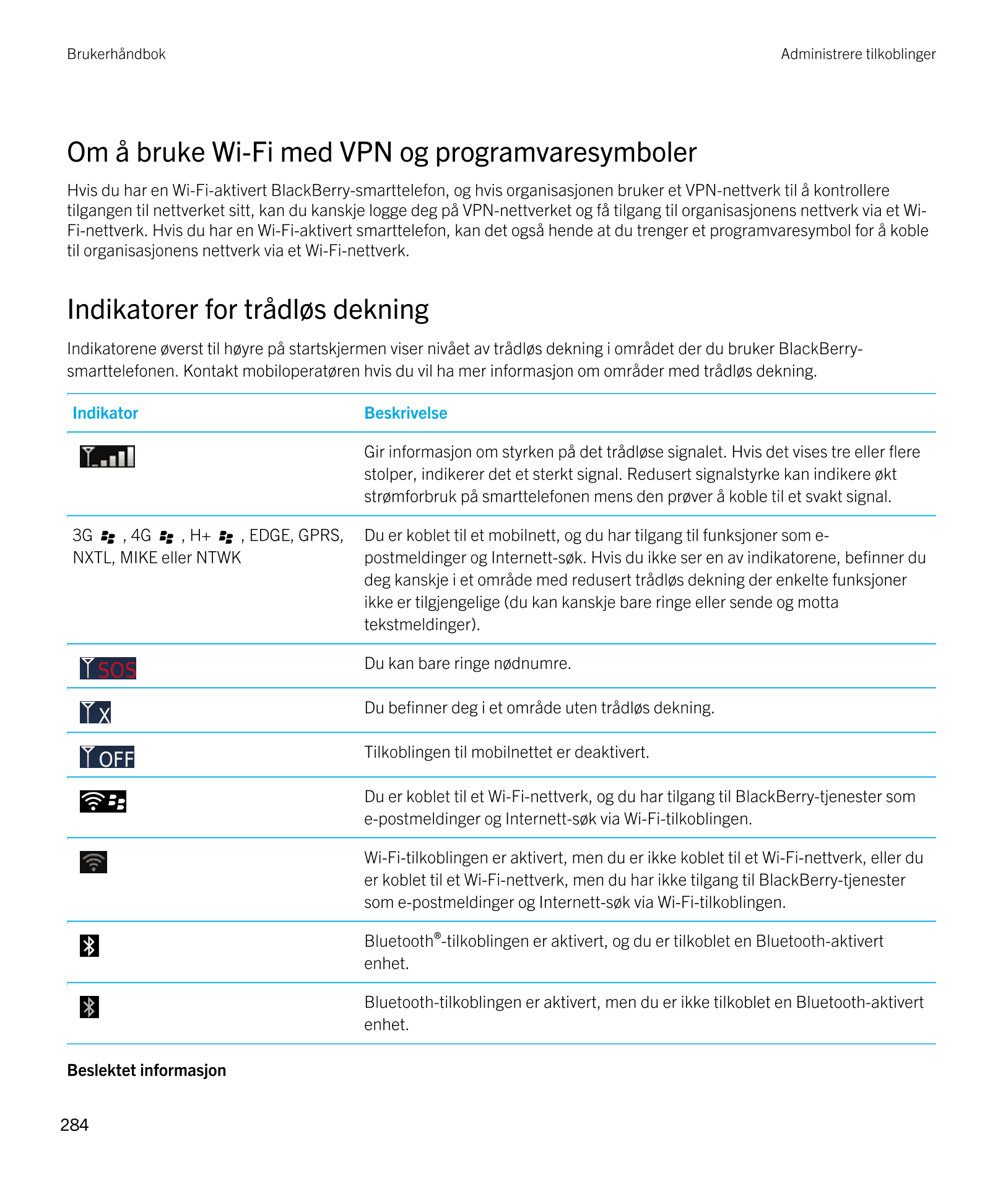 Brukerhåndbok Administrere tilkoblinger
Om å bruke Wi-Fi med VPN og programvaresymboler
Hvis du har en  Wi-Fi-aktivert  BlackBer