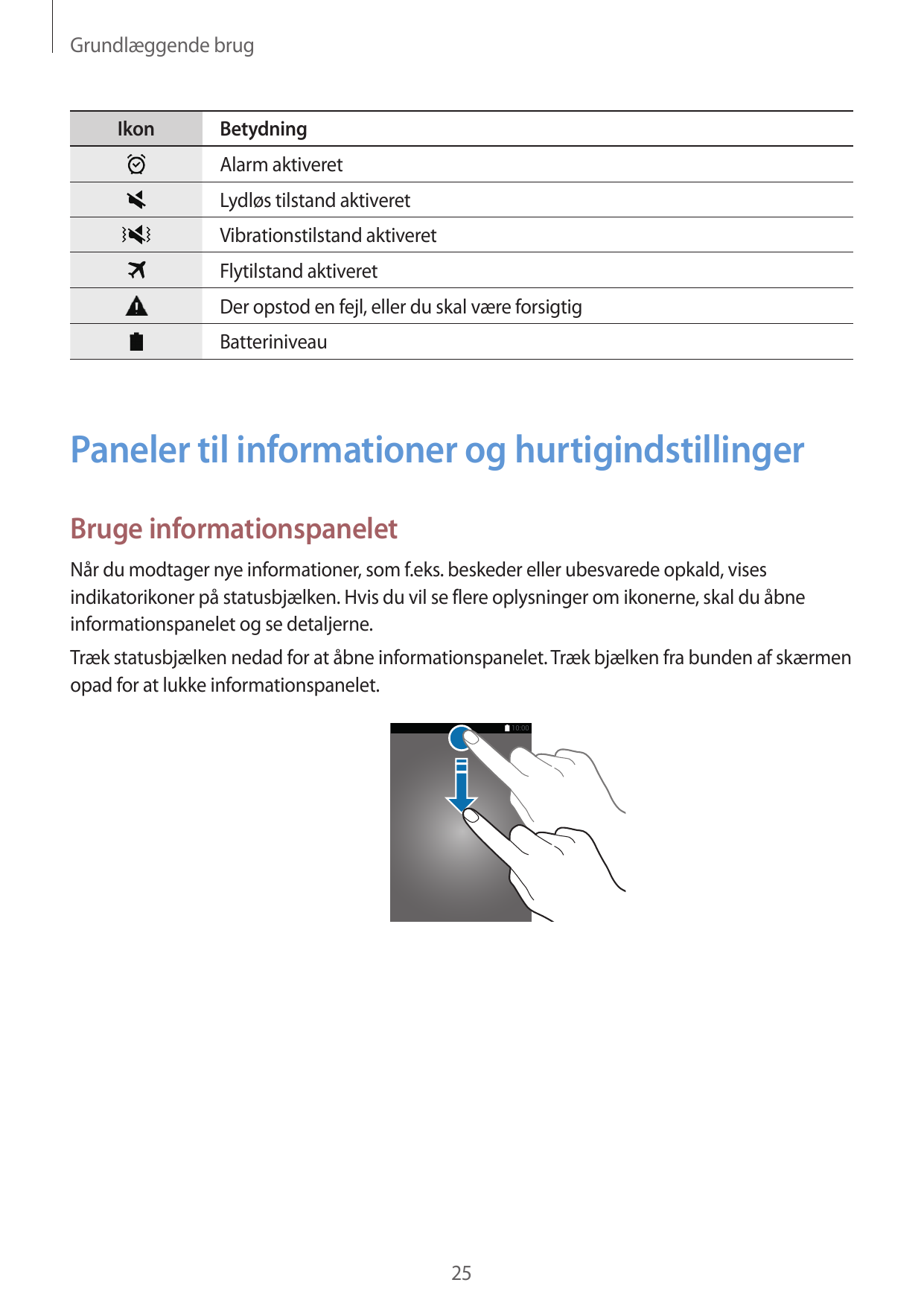 Grundlæggende brugIkonBetydningAlarm aktiveretLydløs tilstand aktiveretVibrationstilstand aktiveretFlytilstand aktiveretDer opst