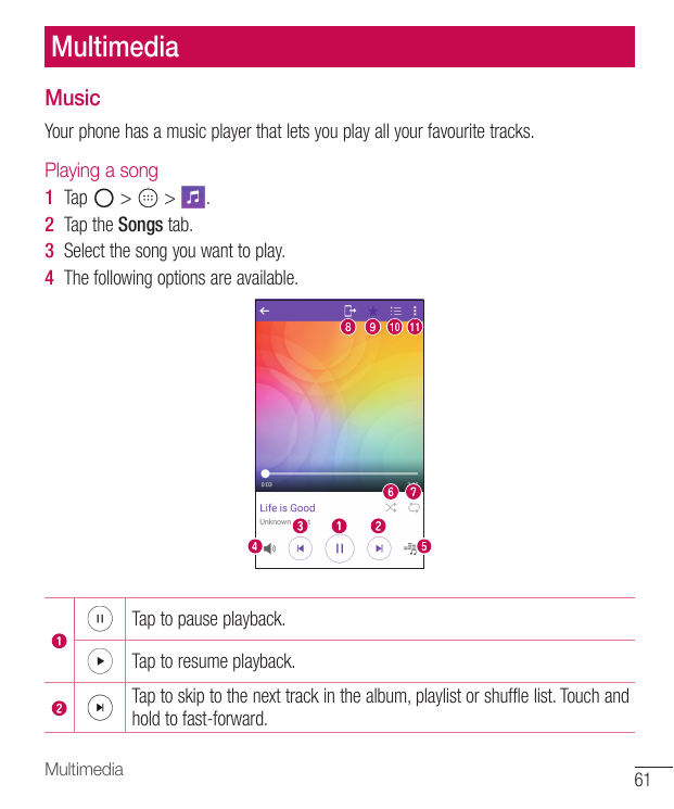 MultimediaMusicYour phone has a music player that lets you play all your favourite tracks.Playing a song1 Tap>> .2 Tap the Songs
