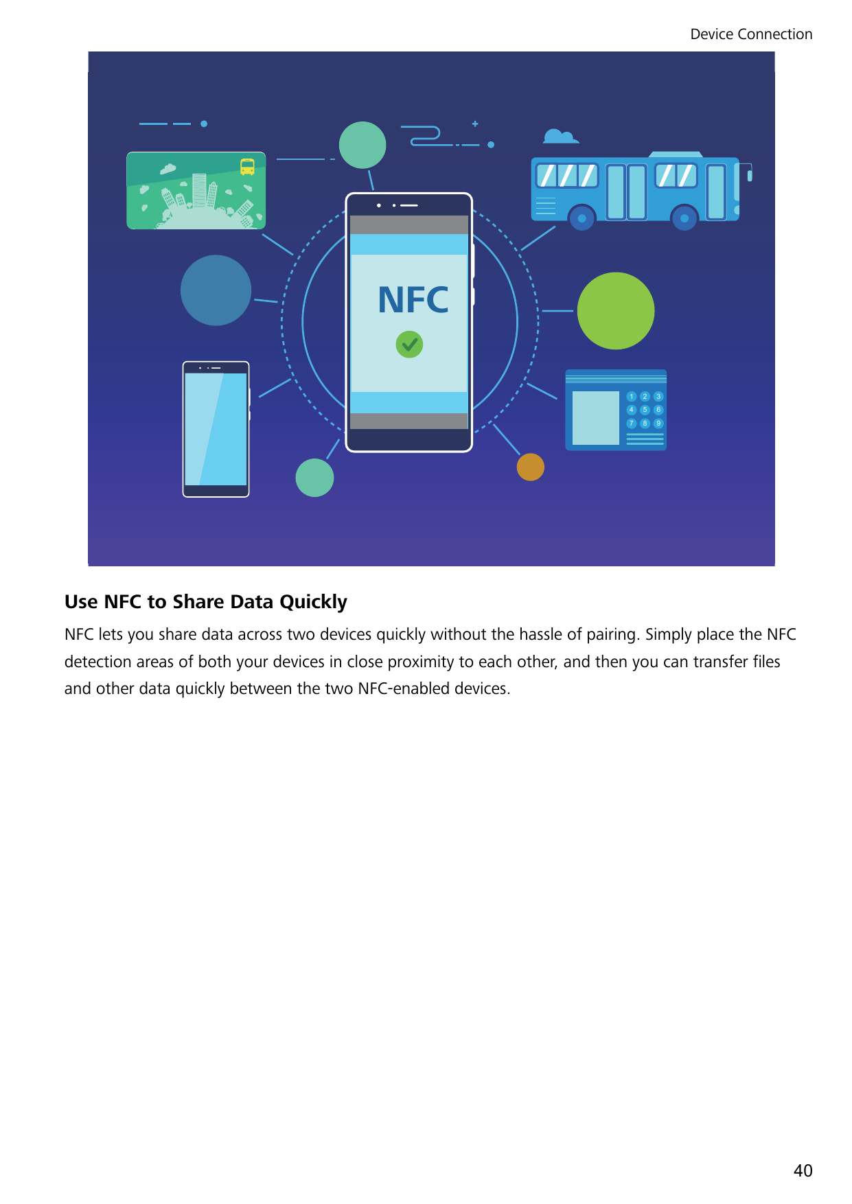 Device ConnectionNFC123456789Use NFC to Share Data QuicklyNFC lets you share data across two devices quickly without the hassle 