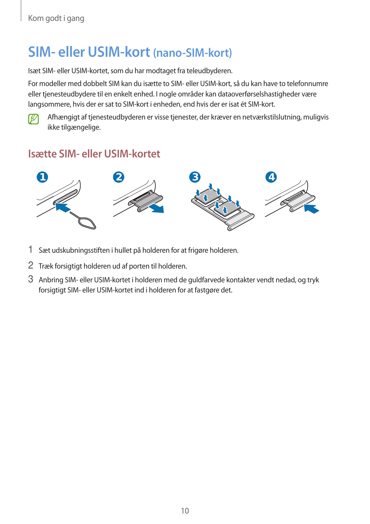 Kom godt i gangSIM- eller USIM-kort (nano-SIM-kort)Isæt SIM- eller USIM-kortet, som du har modtaget fra teleudbyderen.For modell