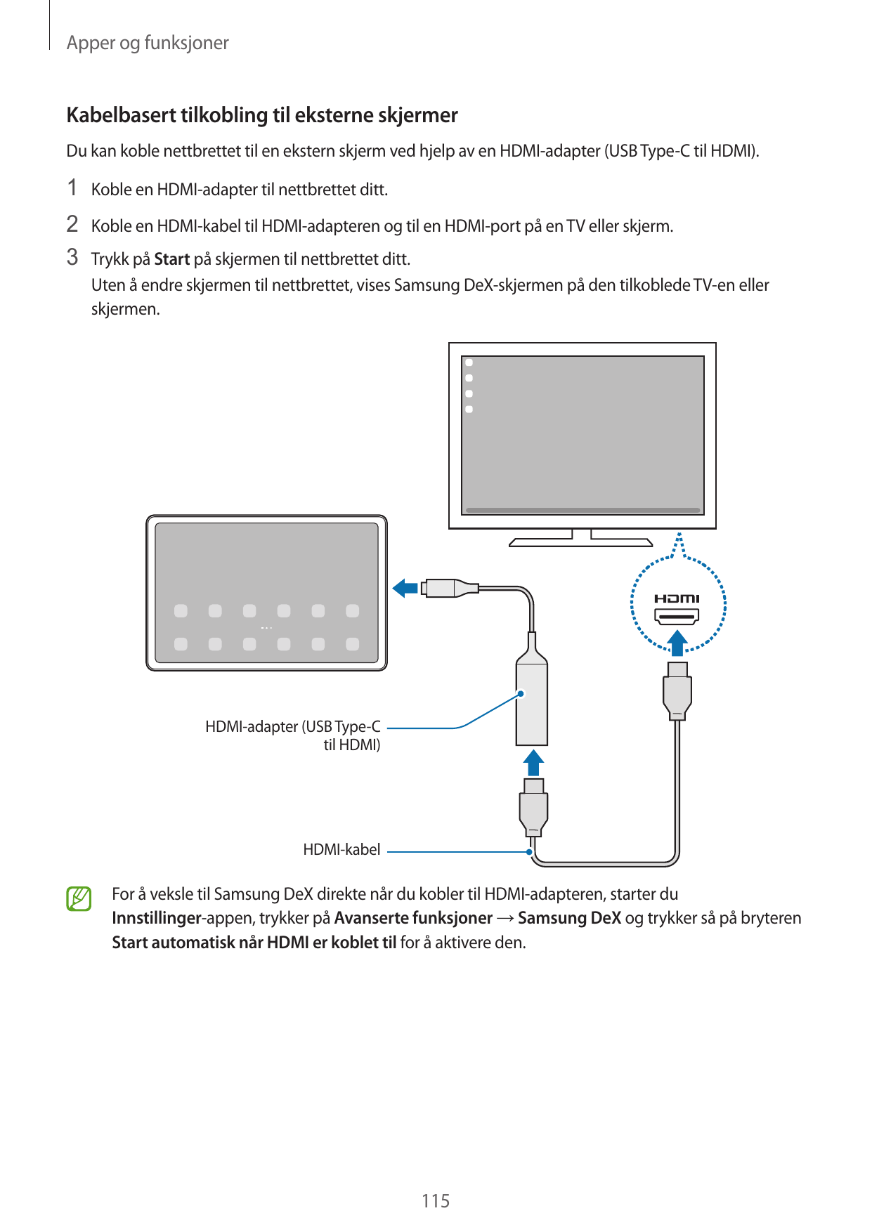 Apper og funksjonerKabelbasert tilkobling til eksterne skjermerDu kan koble nettbrettet til en ekstern skjerm ved hjelp av en HD