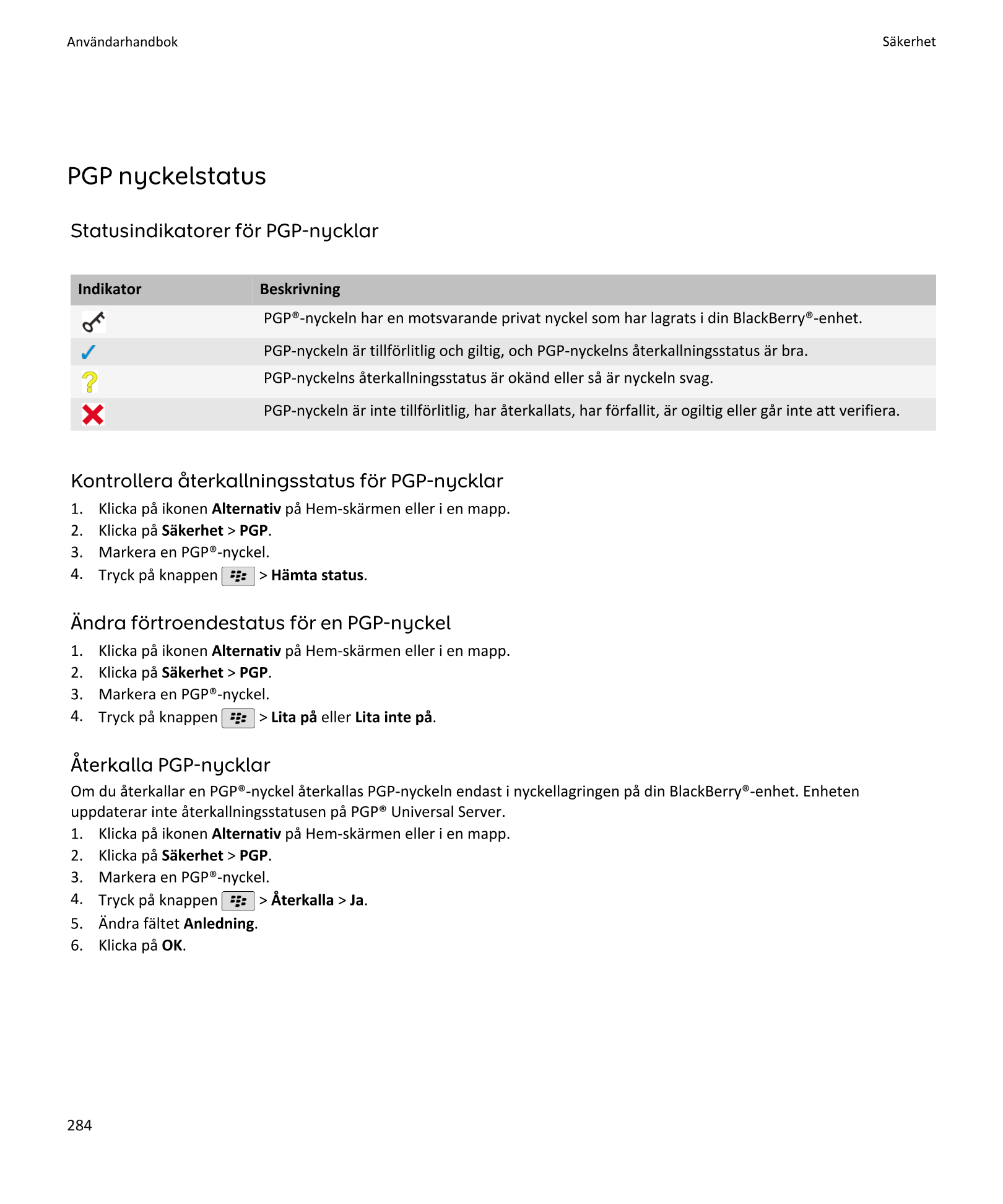 Användarhandbok Säkerhet
PGP nyckelstatus
Statusindikatorer för PGP-nycklar
Indikator Beskrivning
PGP®-nyckeln har en motsvarand