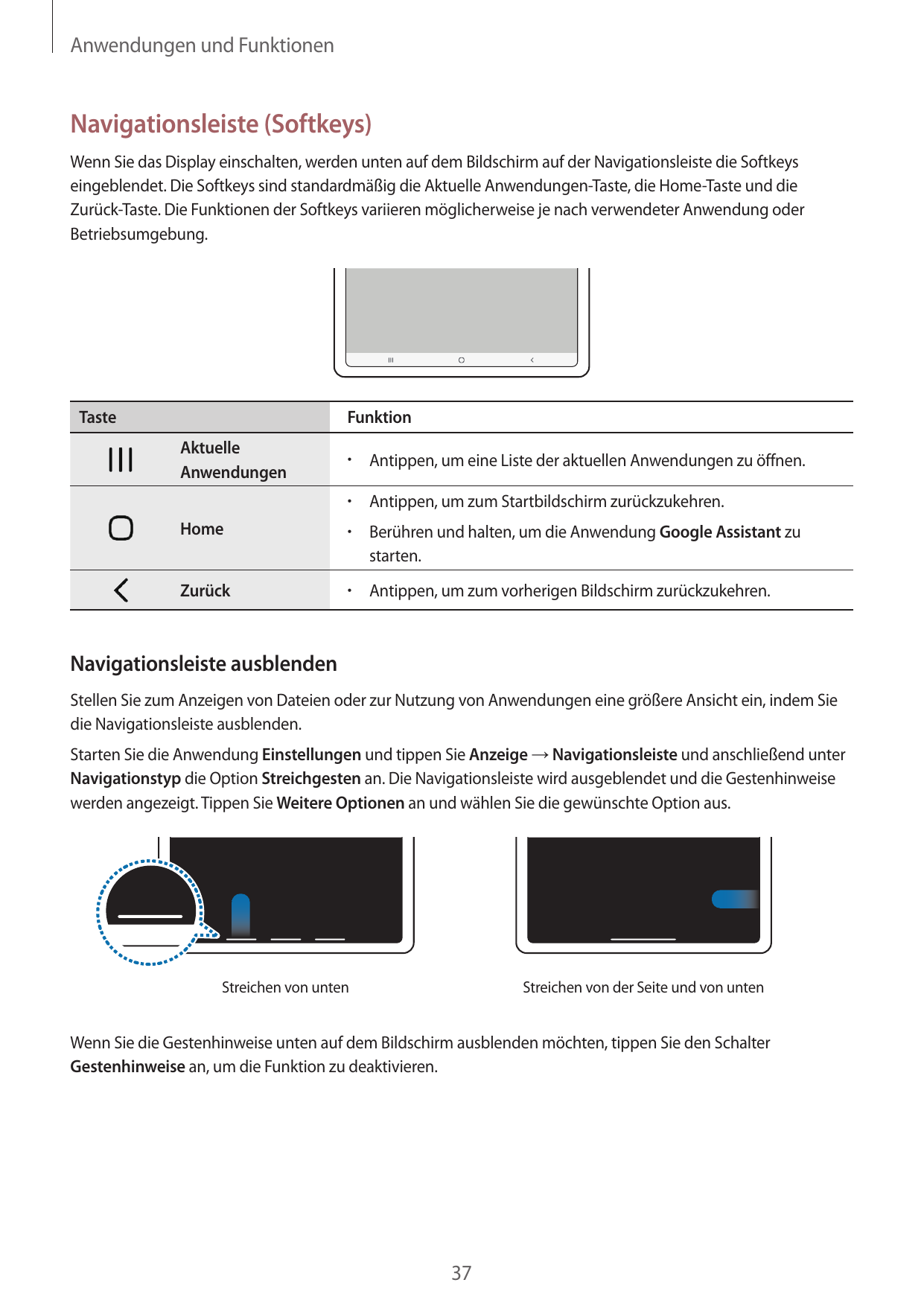 Anwendungen und FunktionenNavigationsleiste (Softkeys)Wenn Sie das Display einschalten, werden unten auf dem Bildschirm auf der 