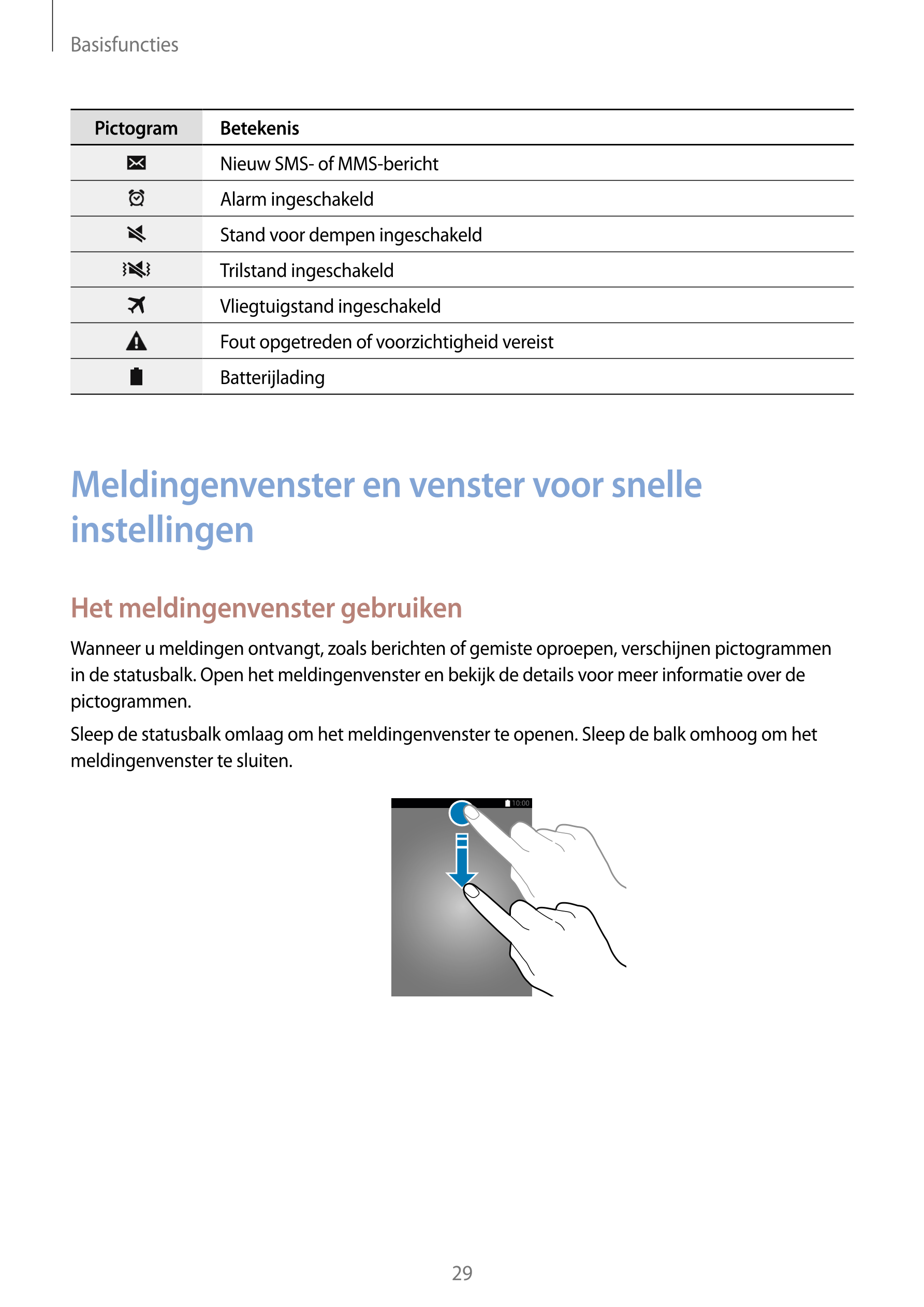 Basisfuncties
Pictogram        Betekenis
Nieuw SMS- of MMS-bericht
Alarm ingeschakeld
Stand voor dempen ingeschakeld
Trilstand i
