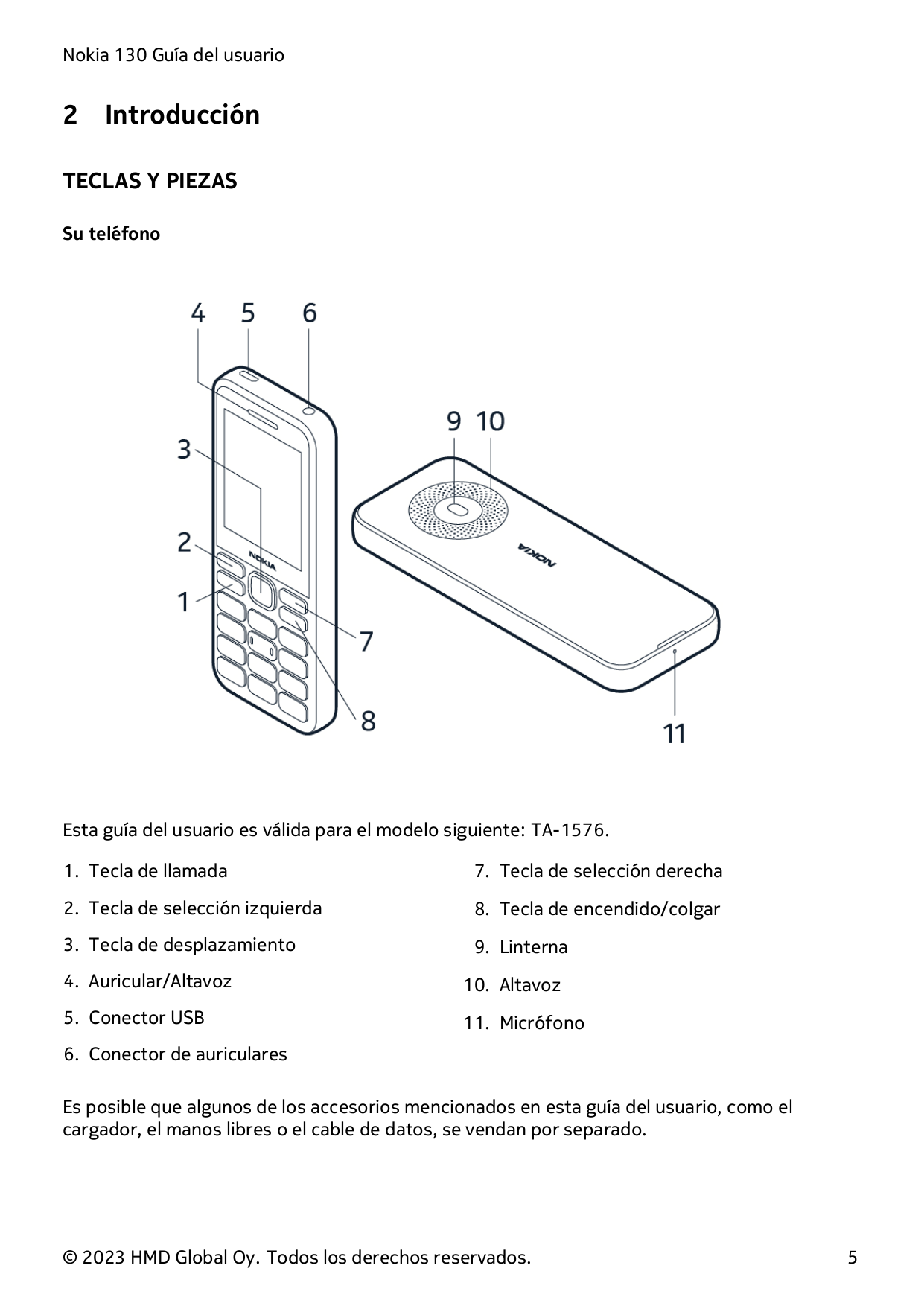Nokia 130 Guía del usuario2IntroducciónTECLAS Y PIEZASSu teléfonoEsta guía del usuario es válida para el modelo siguiente: TA-15