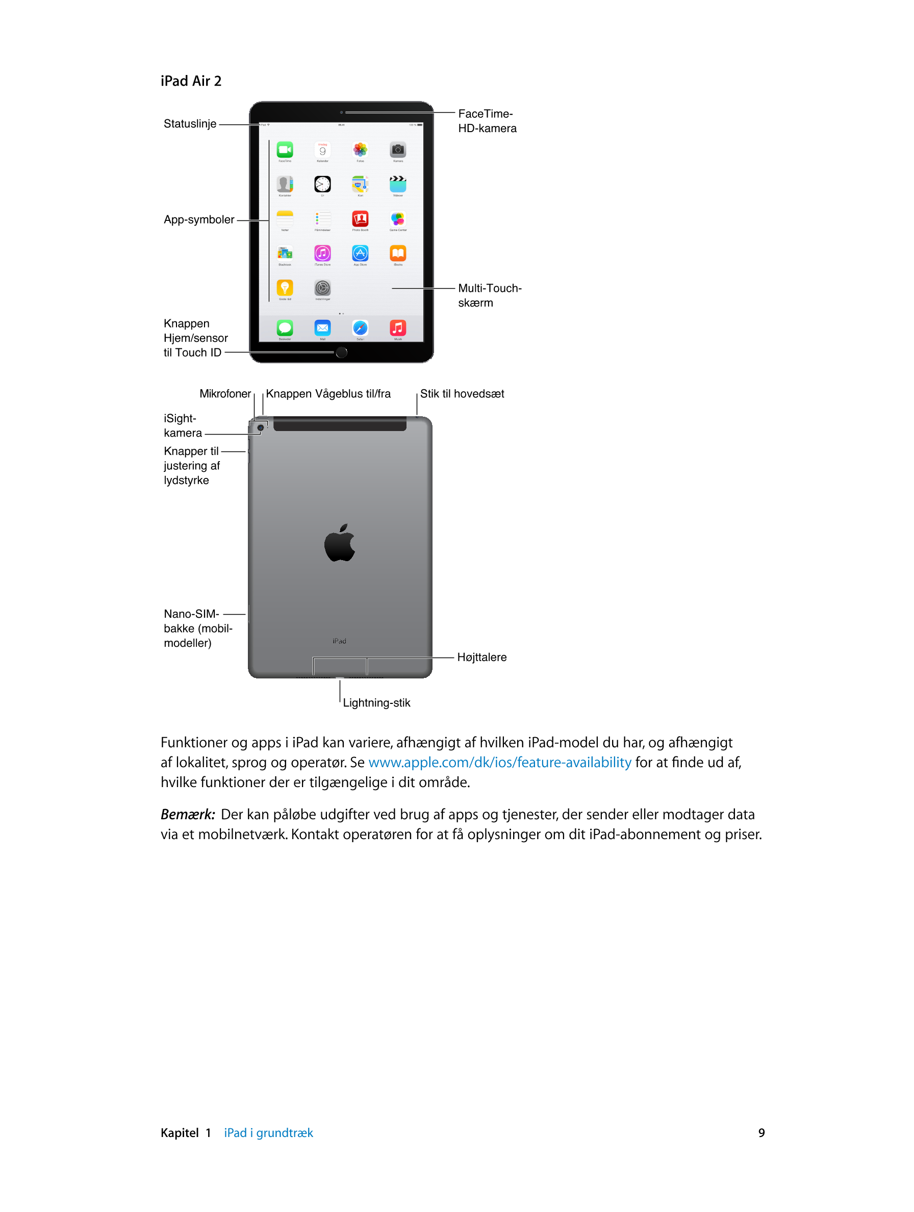 iPad  Air  2
FaceTime-
Statuslinje HD-kamera
App-symboler
Multi-Touch-
skærm
Knappen 
Hjem/sensor 
til Touch ID
Mikrofoner Knapp
