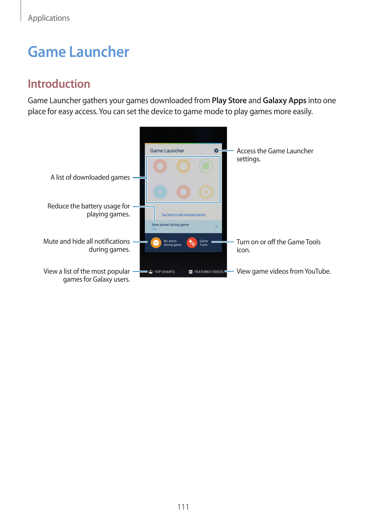 ApplicationsGame LauncherIntroductionGame Launcher gathers your games downloaded from Play Store and Galaxy Apps into oneplace f