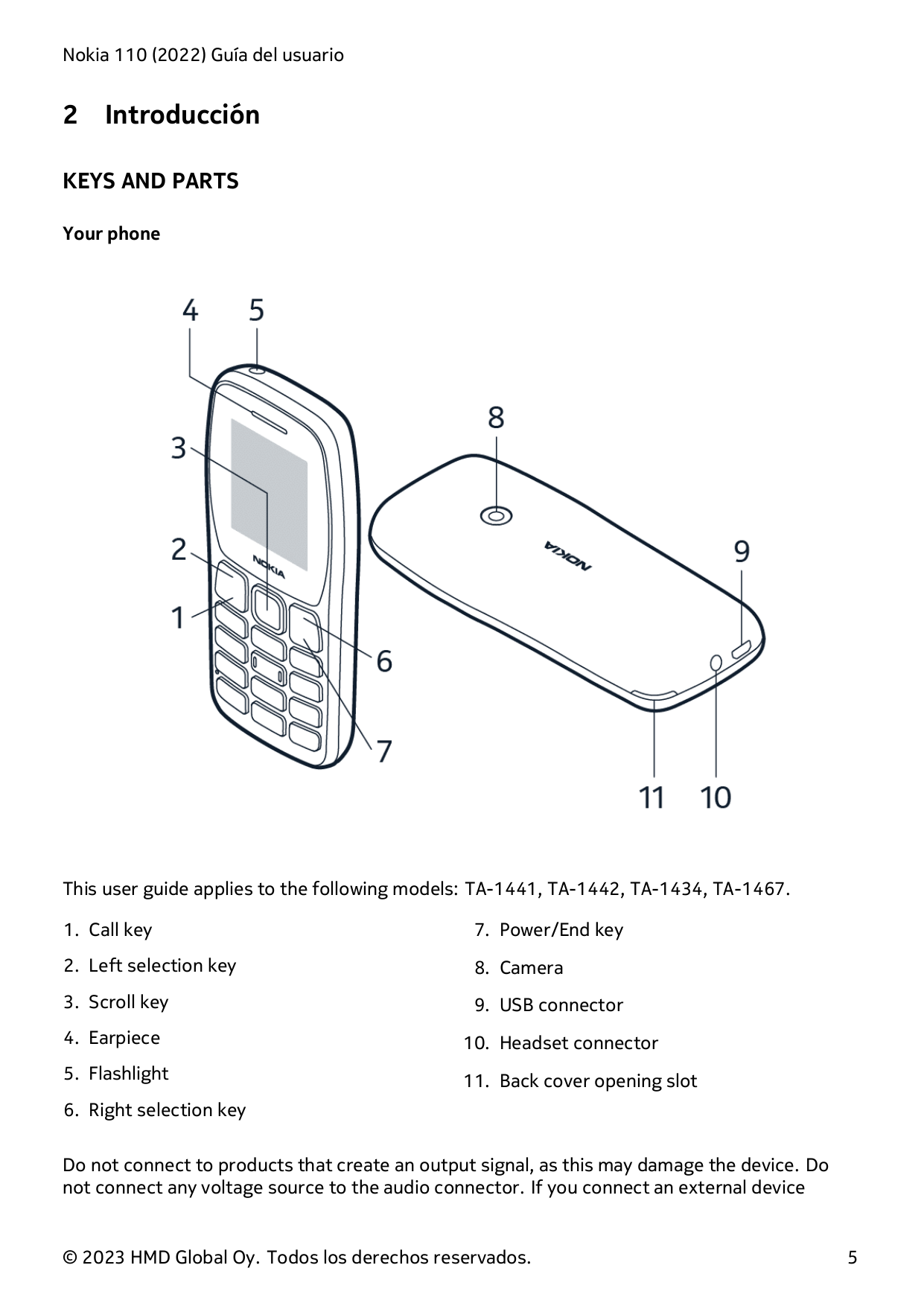 Nokia 110 (2022) Guía del usuario2IntroducciónKEYS AND PARTSYour phoneThis user guide applies to the following models: TA-1441, 