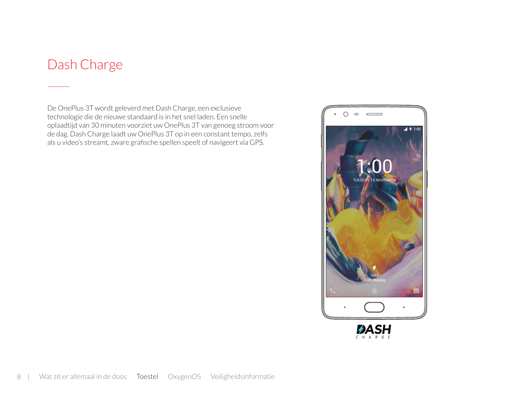 Dash ChargeDe OnePlus 3T wordt geleverd met Dash Charge, een exclusievetechnologie die de nieuwe standaard is in het snel laden.