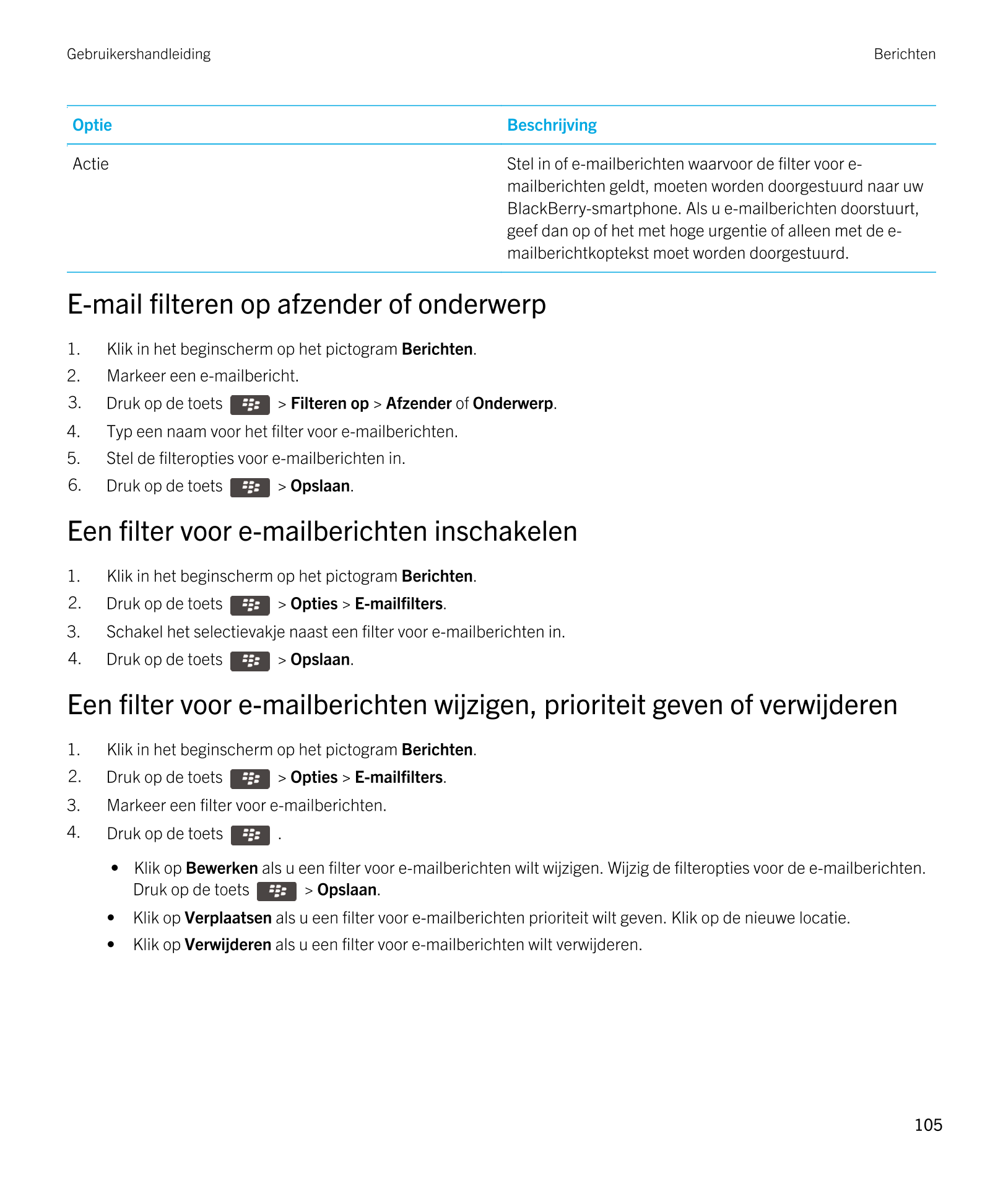 Gebruikershandleiding Berichten
Optie Beschrijving
Actie Stel in of e-mailberichten waarvoor de filter voor e-
mailberichten gel