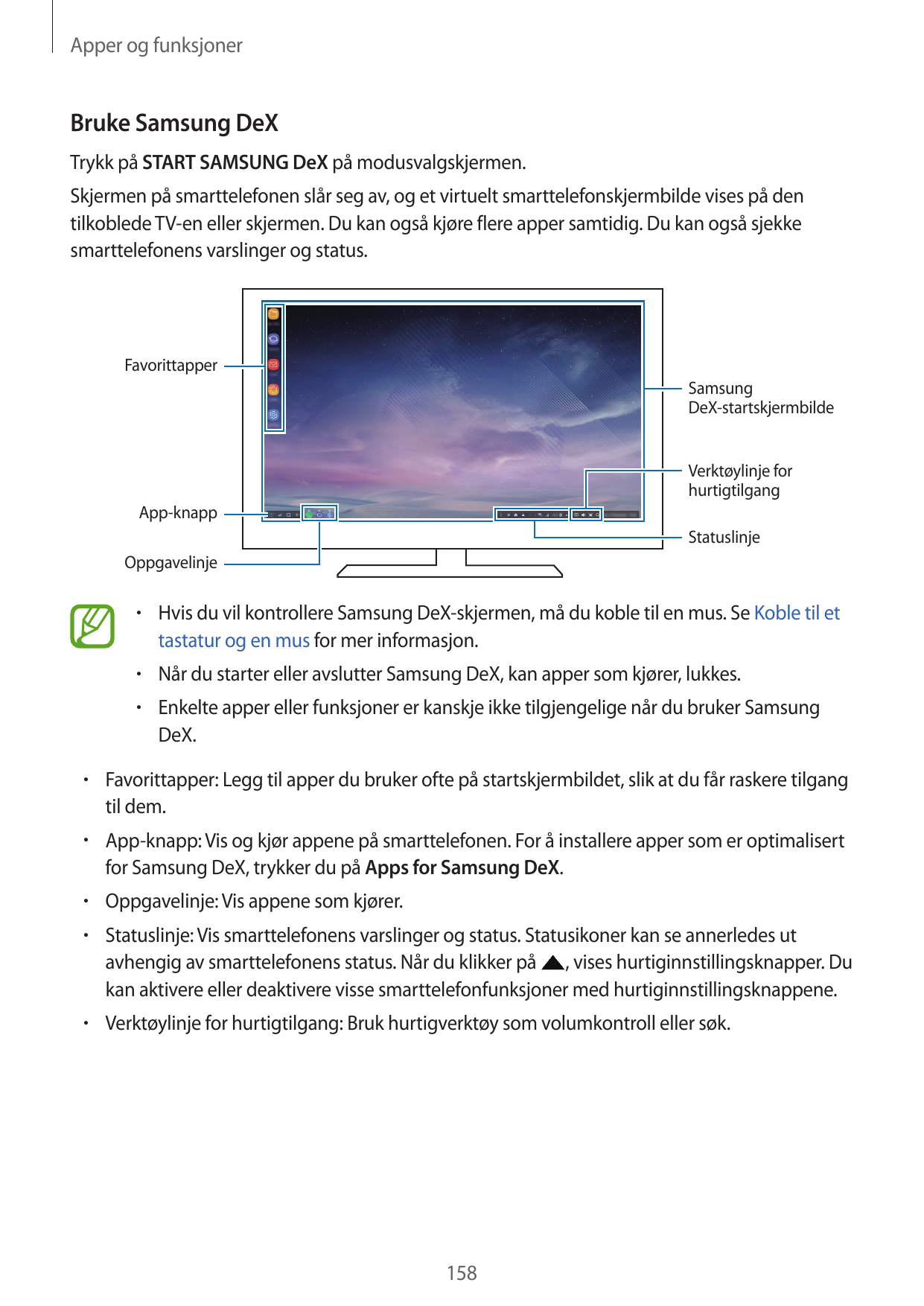 Apper og funksjonerBruke Samsung DeXTrykk på START SAMSUNG DeX på modusvalgskjermen.Skjermen på smarttelefonen slår seg av, og e