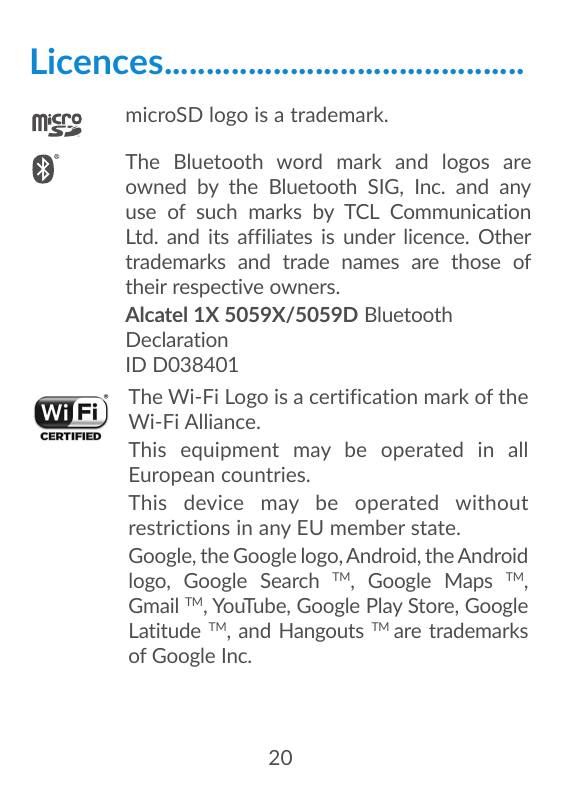 Licences............................................microSD logo is a trademark.he Bluetooth word mark and logos areTowned by th