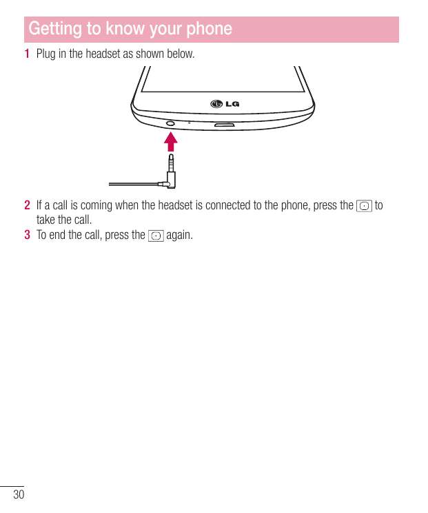 Getting to know your phone1 Plug in the headset as shown below.2 If a call is coming when the headset is connected to the phone,