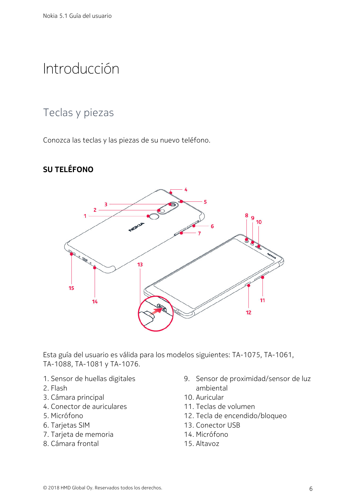 Nokia 5.1 Guía del usuarioIntroducciónTeclas y piezasConozca las teclas y las piezas de su nuevo teléfono.SU TELÉFONOEsta guía d