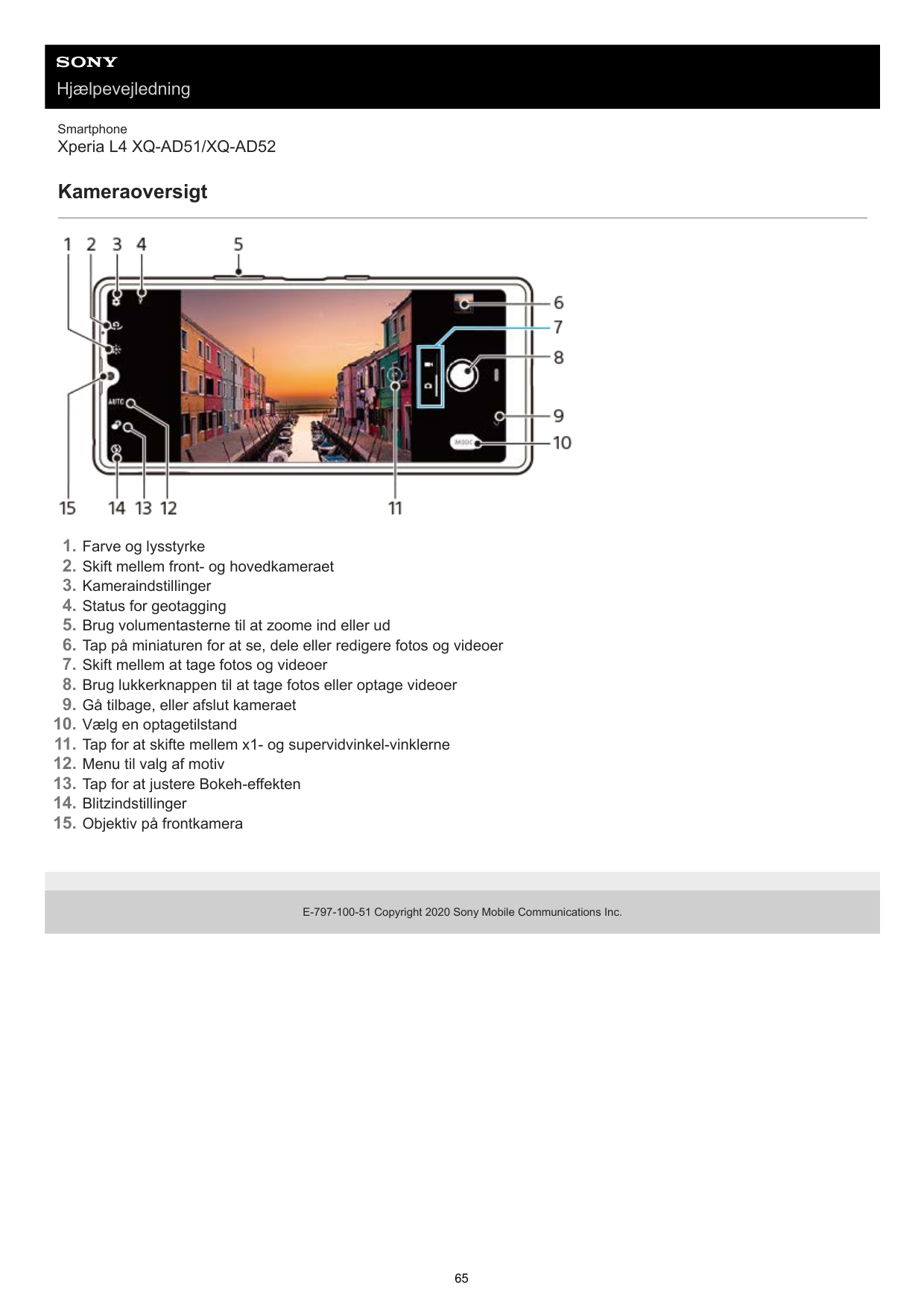HjælpevejledningSmartphoneXperia L4 XQ-AD51/XQ-AD52Kameraoversigt1.2.3.4.5.6.7.8.9.10.11.12.13.14.15.Farve og lysstyrkeSkift mel