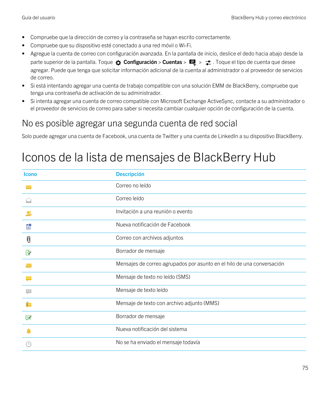 Guía del usuarioBlackBerry Hub y correo electrónico•••Compruebe que la dirección de correo y la contraseña se hayan escrito corr