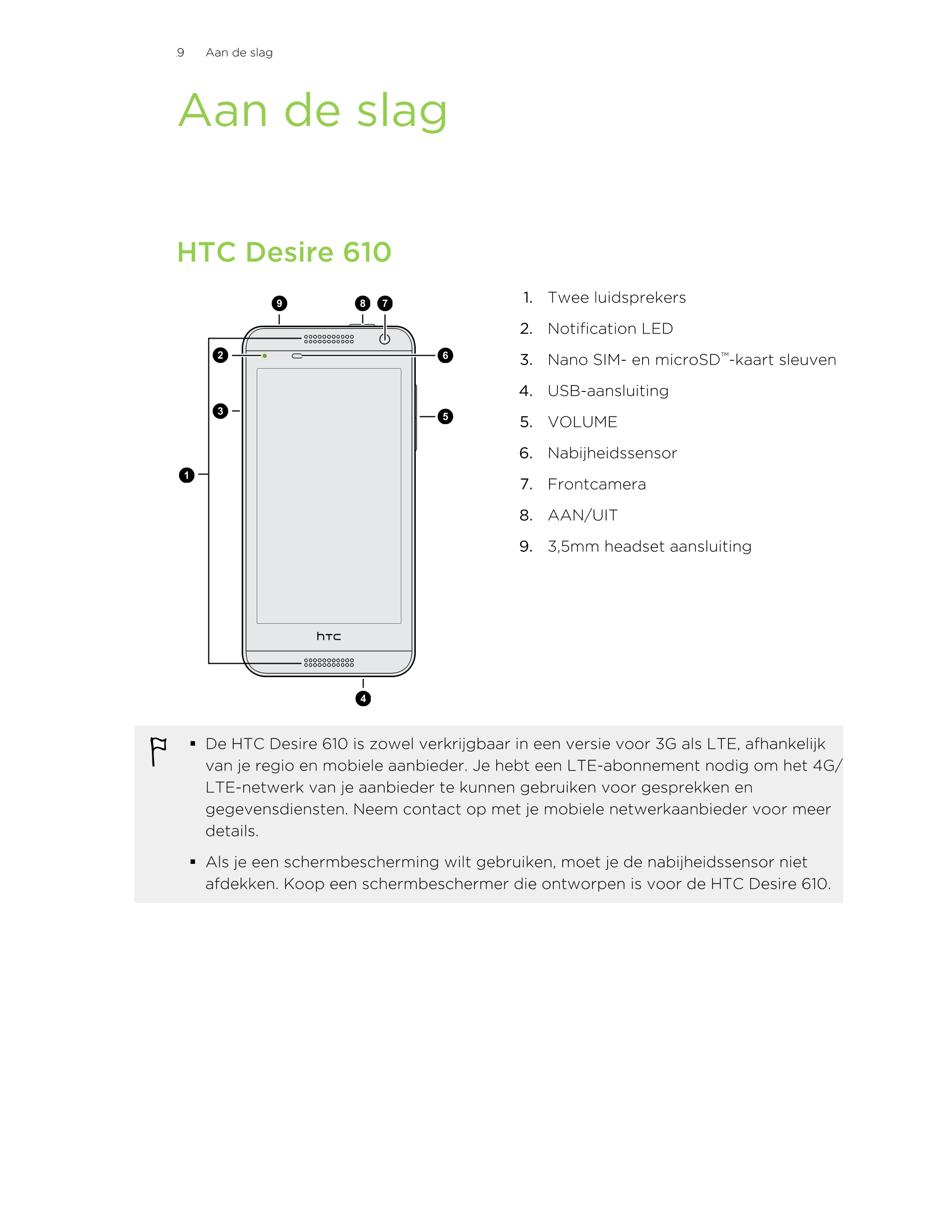 9      Aan de slag
Aan de slag
HTC Desire 610
1. Twee luidsprekers
2. Notification LED
3. Nano SIM- en microSD™-kaart sleuven
4.
