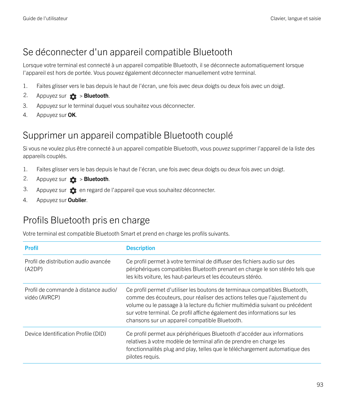 Guide de l'utilisateurClavier, langue et saisieSe déconnecter d'un appareil compatible BluetoothLorsque votre terminal est conne