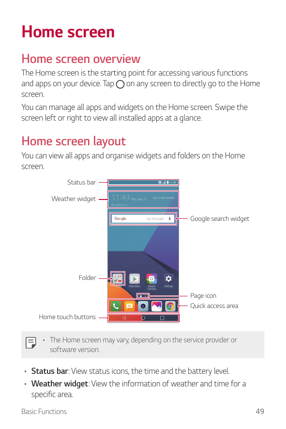 Home screenHome screen overviewThe Home screen is the starting point for accessing various functionsand apps on your device. Tap