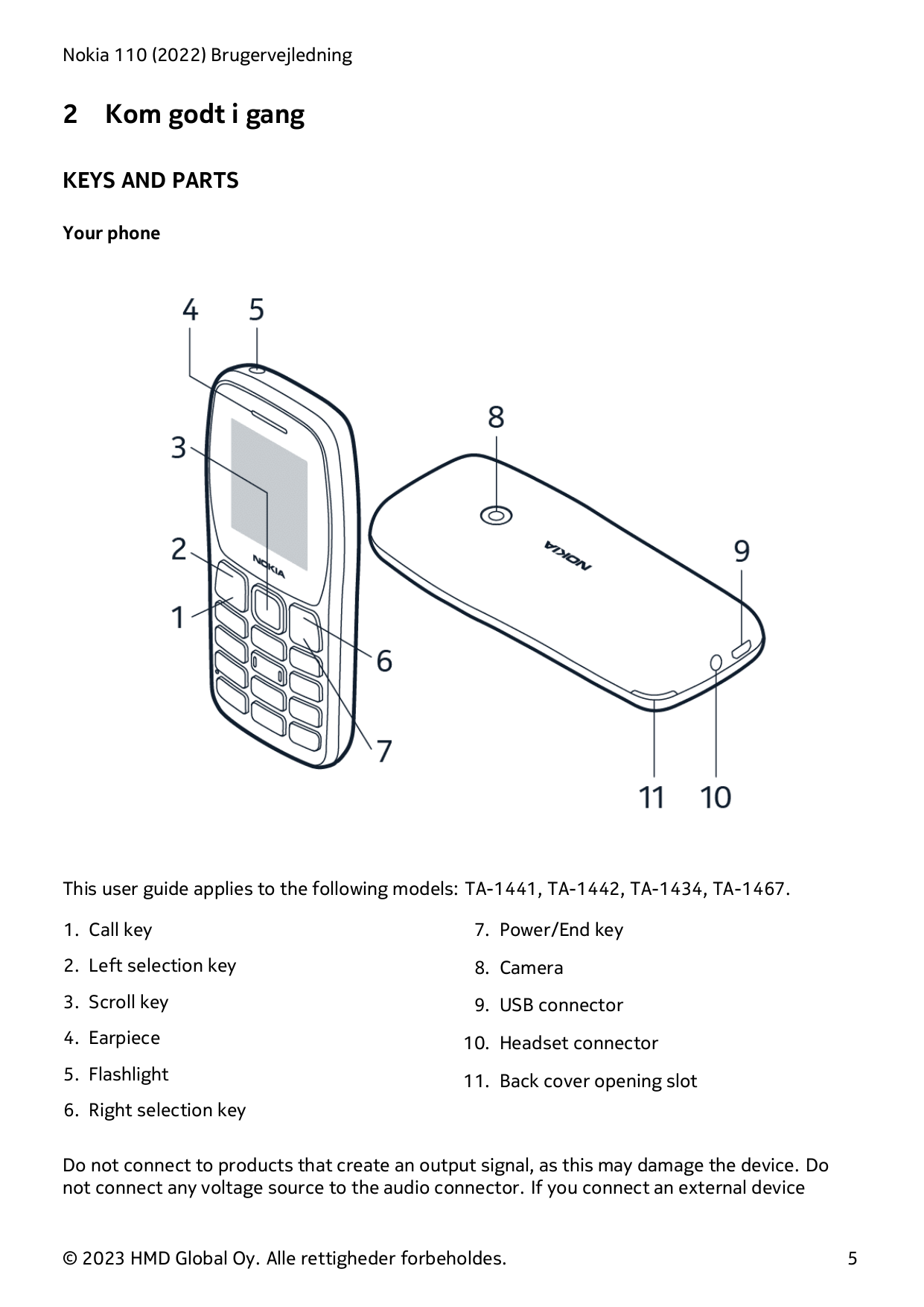 Nokia 110 (2022) Brugervejledning2Kom godt i gangKEYS AND PARTSYour phoneThis user guide applies to the following models: TA-144