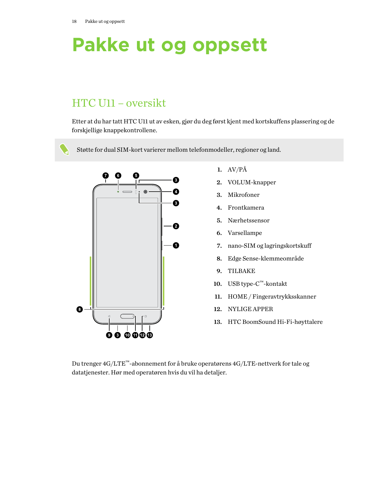 18Pakke ut og oppsettPakke ut og oppsettHTC U11 – oversiktEtter at du har tatt HTC U11 ut av esken, gjør du deg først kjent med 