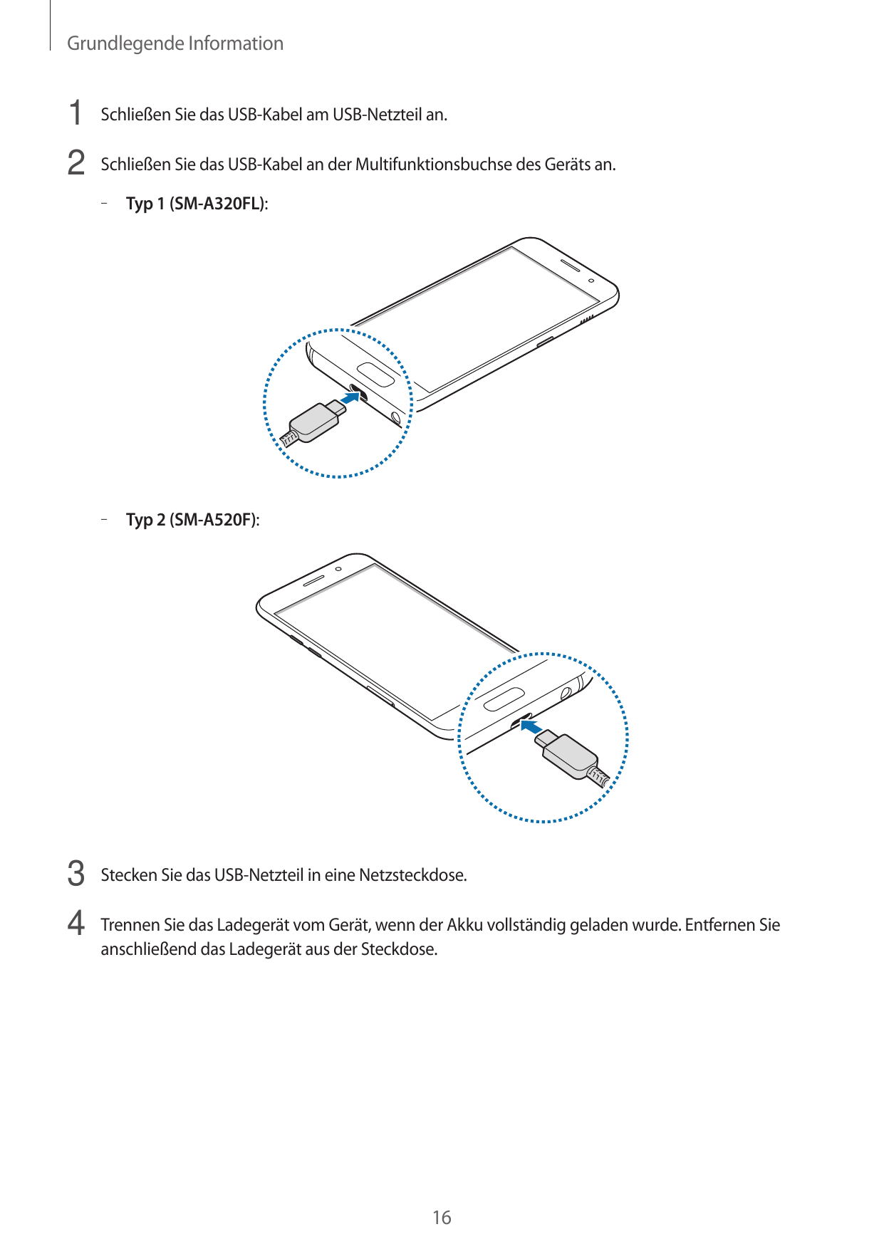 Grundlegende Information1 Schließen Sie das USB-Kabel am USB-Netzteil an.2 Schließen Sie das USB-Kabel an der Multifunktionsbuch