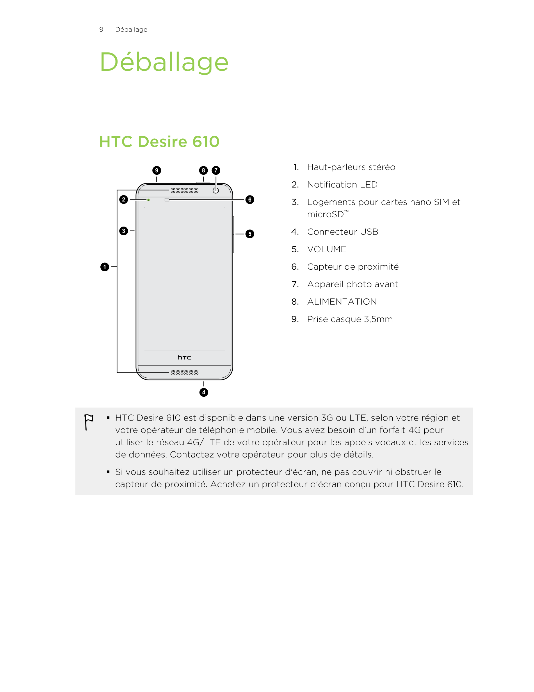 9      Déballage
Déballage
HTC Desire 610
1. Haut-parleurs stéréo
2. Notification LED
3. Logements pour cartes nano SIM et
micro