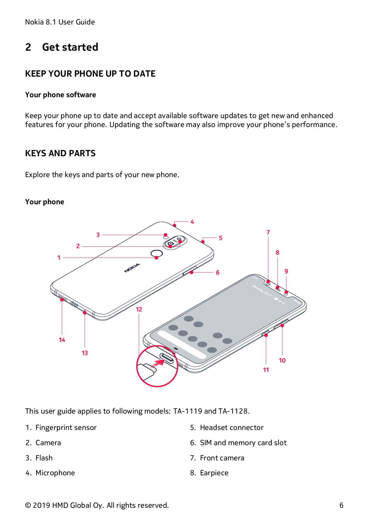 Nokia 8.1 User Guide2Get startedKEEP YOUR PHONE UP TO DATEYour phone softwareKeep your phone up to date and accept available sof