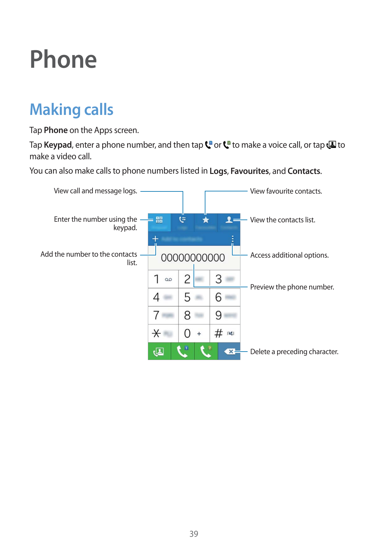 PhoneMaking callsTap Phone on the Apps screen.Tap Keypad, enter a phone number, and then tapmake a video call.orto make a voice 