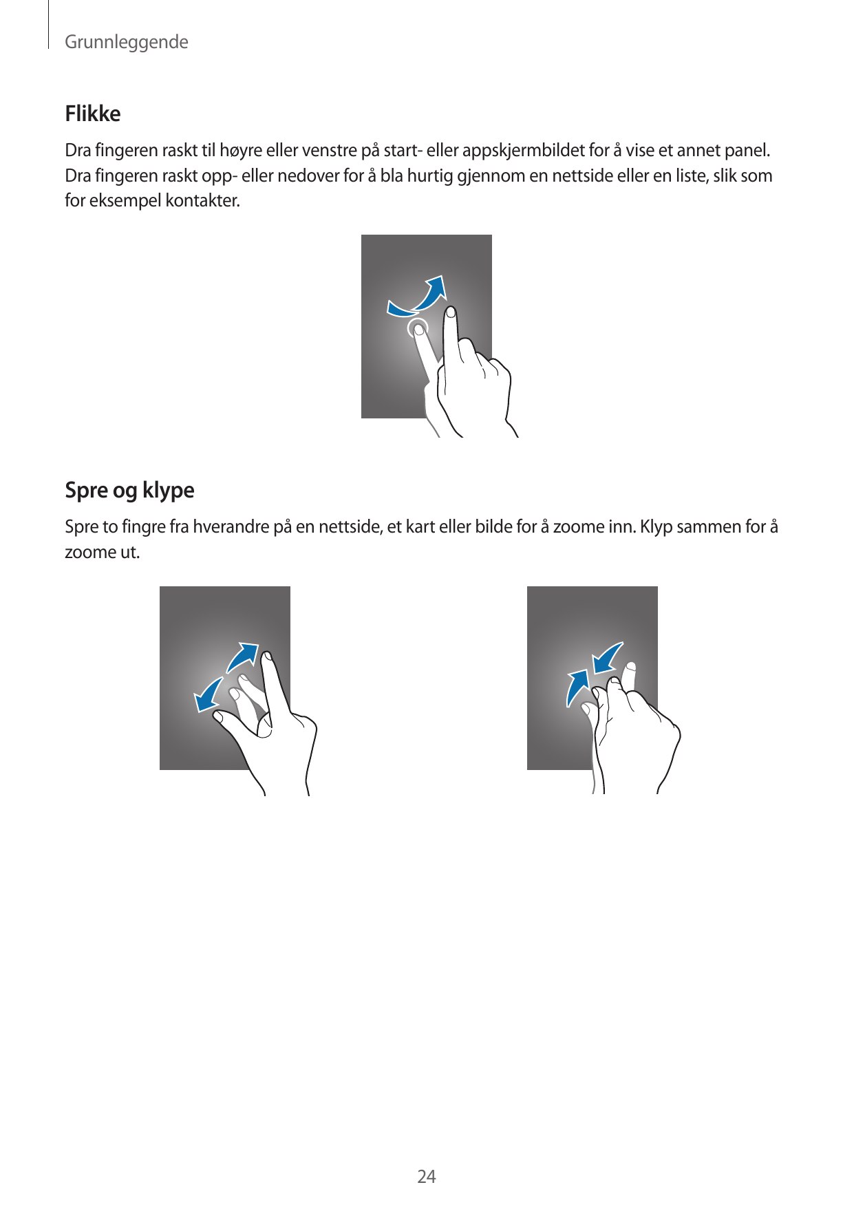 GrunnleggendeFlikkeDra fingeren raskt til høyre eller venstre på start- eller appskjermbildet for å vise et annet panel.Dra fing