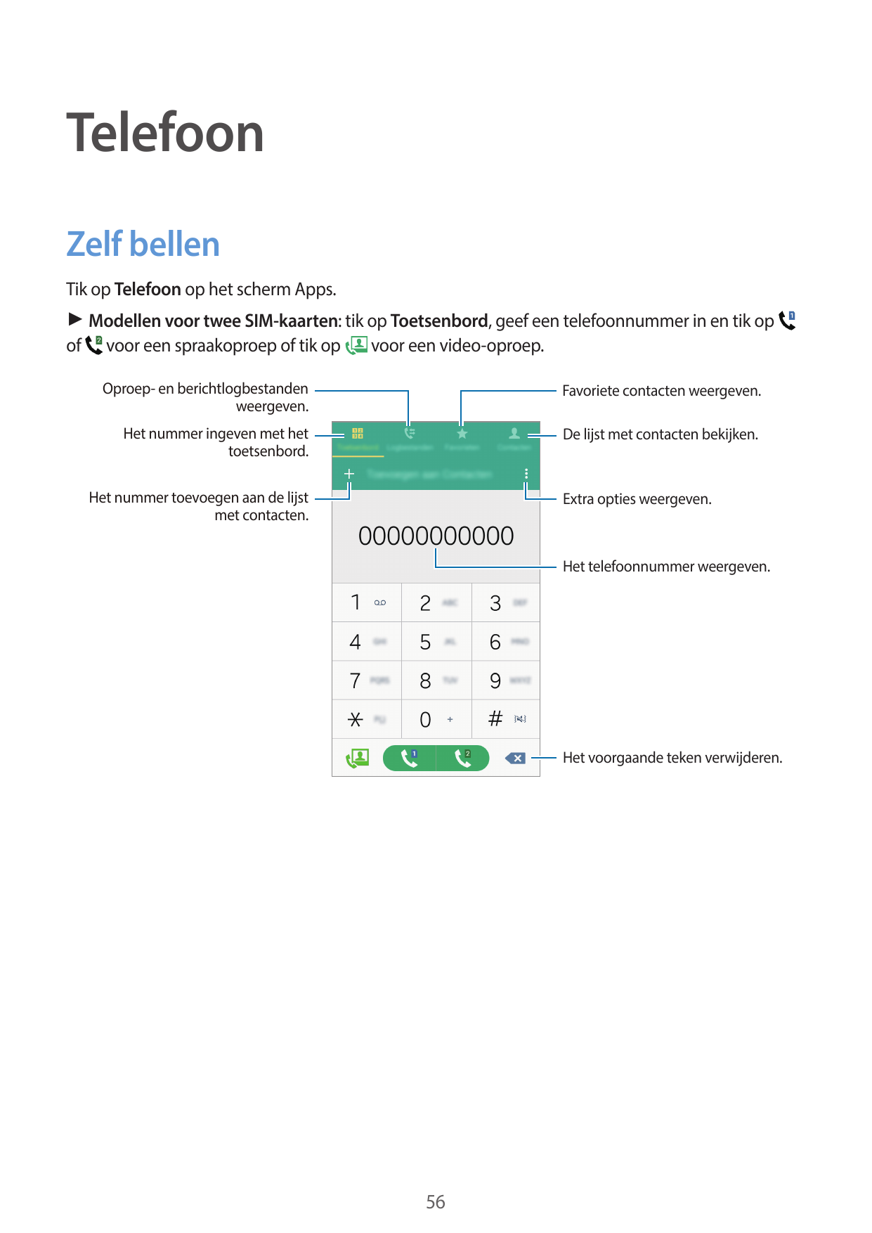 TelefoonZelf bellenTik op Telefoon op het scherm Apps.► Modellen voor twee SIM-kaarten: tik op Toetsenbord, geef een telefoonnum
