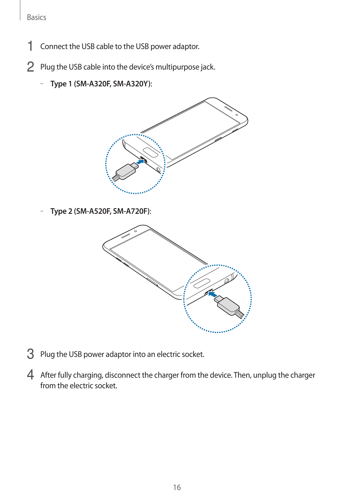Basics1 Connect the USB cable to the USB power adaptor.2 Plug the USB cable into the device’s multipurpose jack.– – Type 1 (SM-A