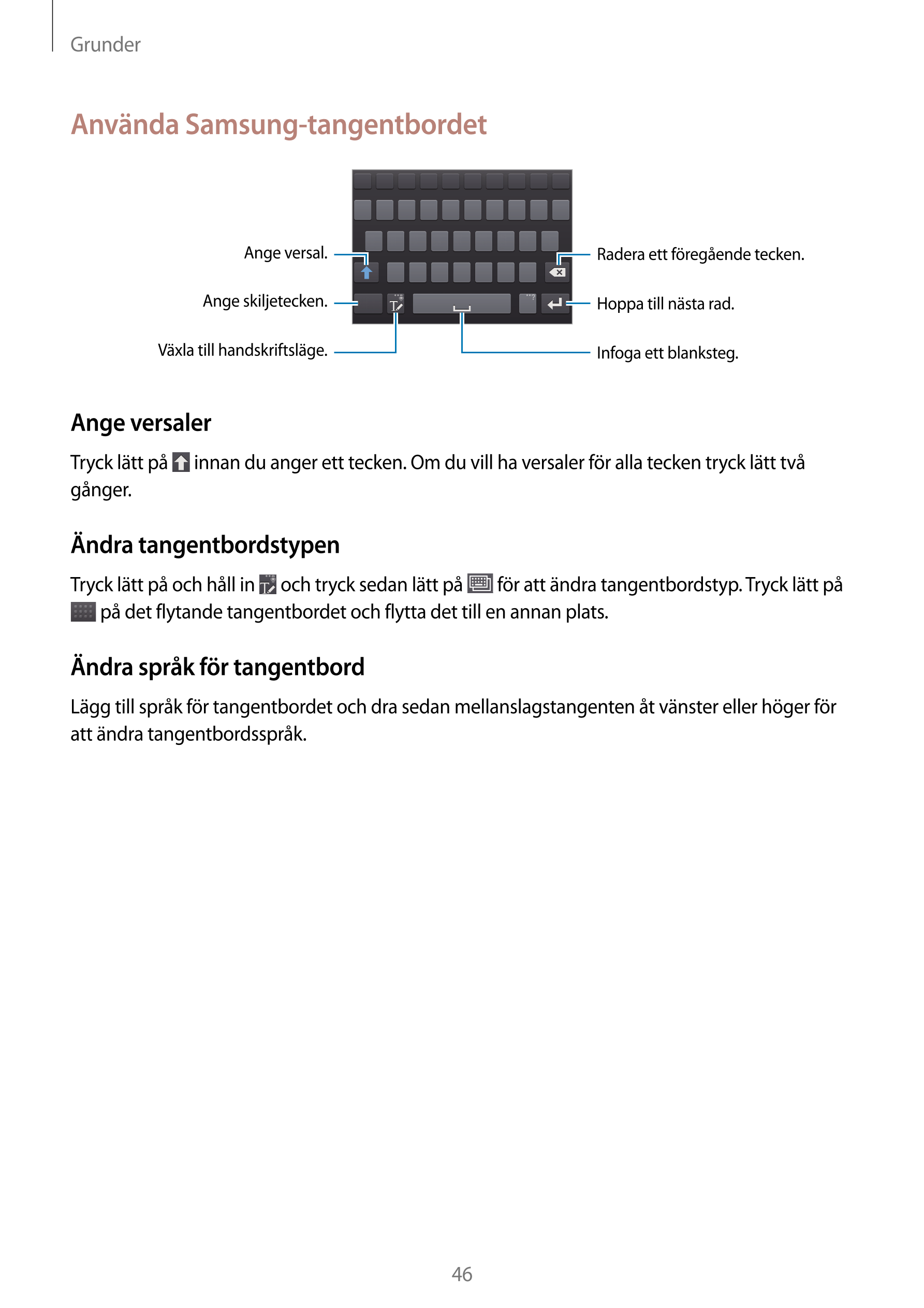 Grunder
Använda Samsung-tangentbordet
Ange versal. Radera ett föregående tecken.
Ange skiljetecken. Hoppa till nästa rad.
Växla 