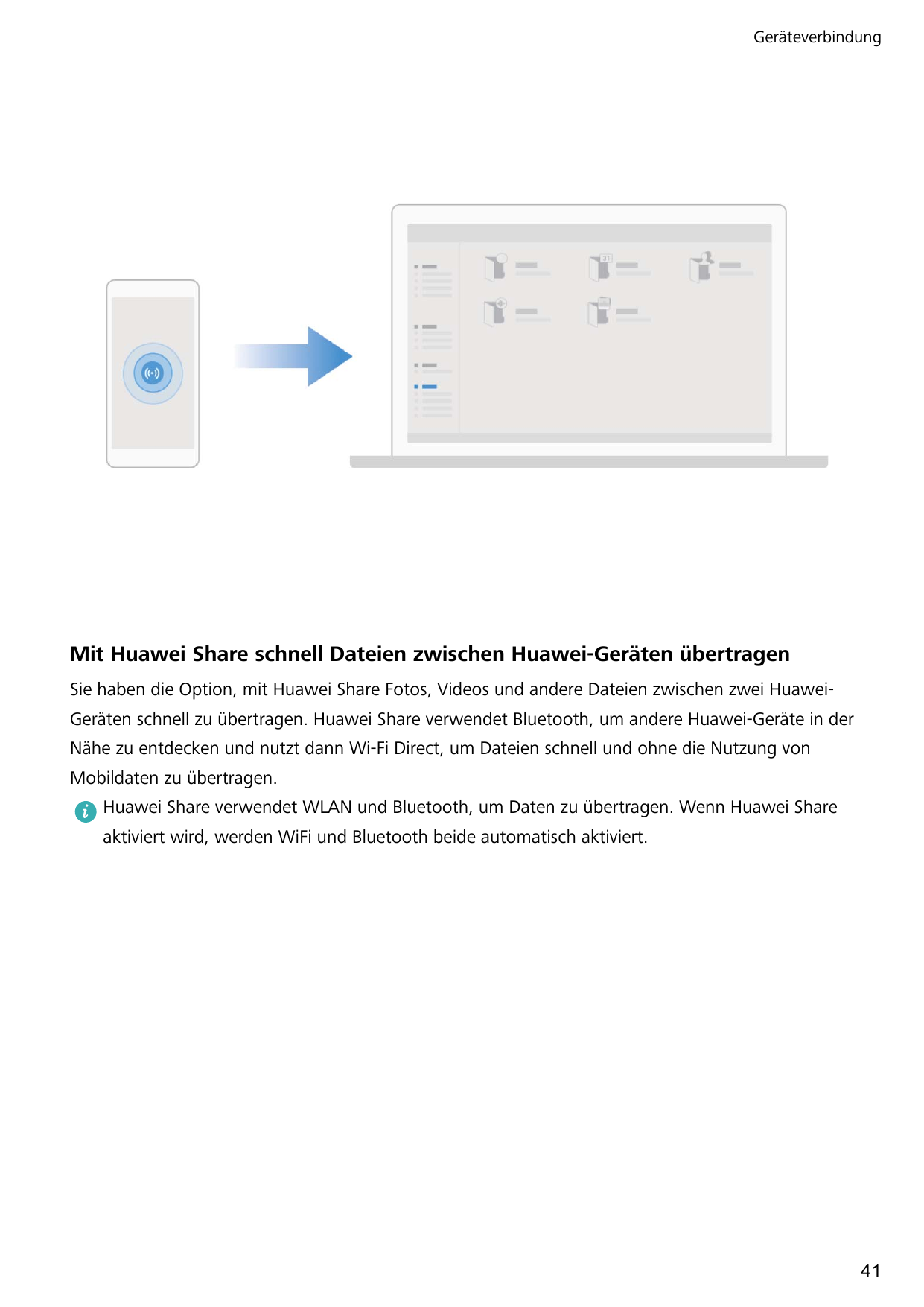 GeräteverbindungMit Huawei Share schnell Dateien zwischen Huawei-Geräten übertragenSie haben die Option, mit Huawei Share Fotos,