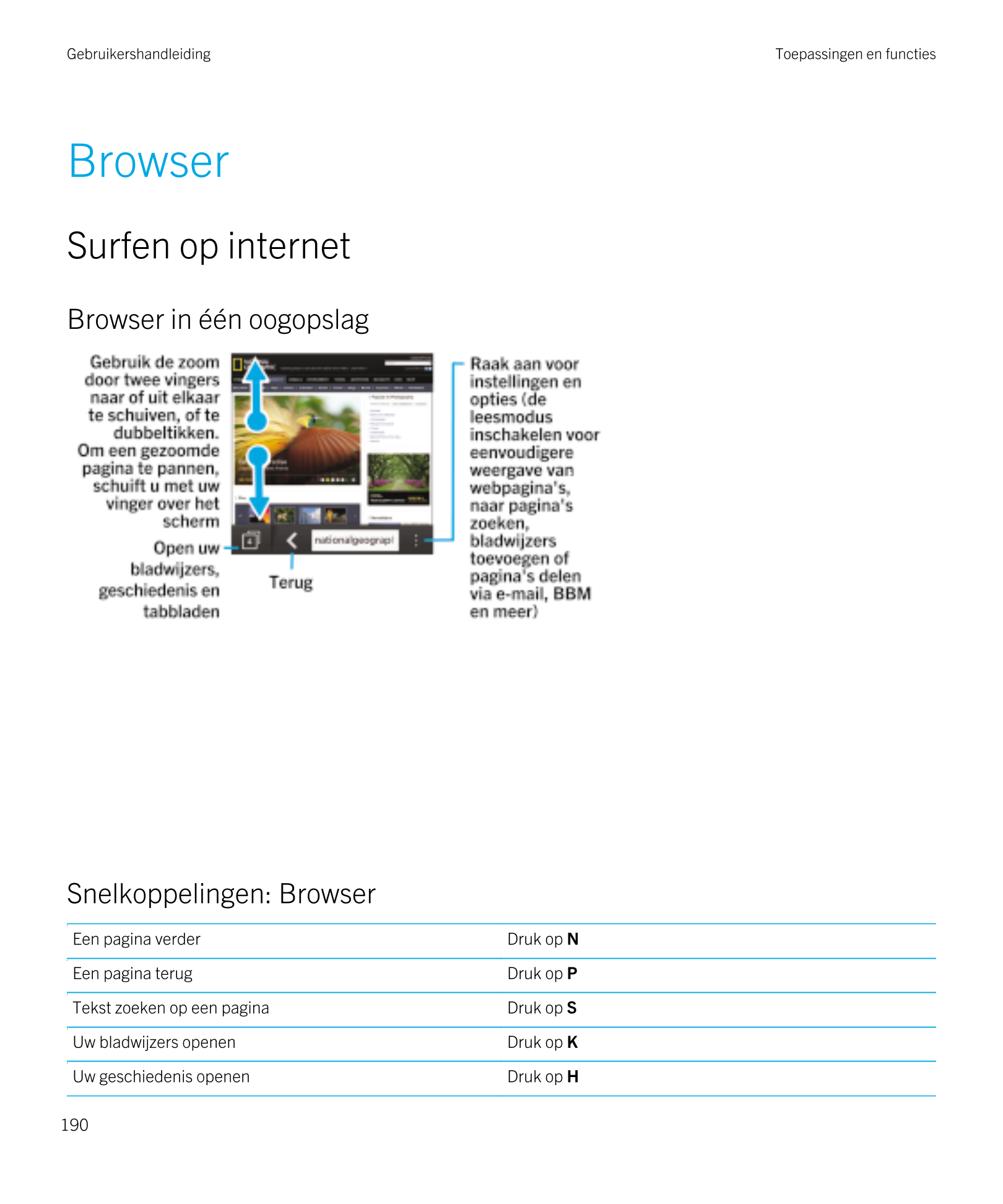 Gebruikershandleiding Toepassingen en functies
Browser
Surfen op internet
Browser in één oogopslag
Snelkoppelingen:  Browser
Een