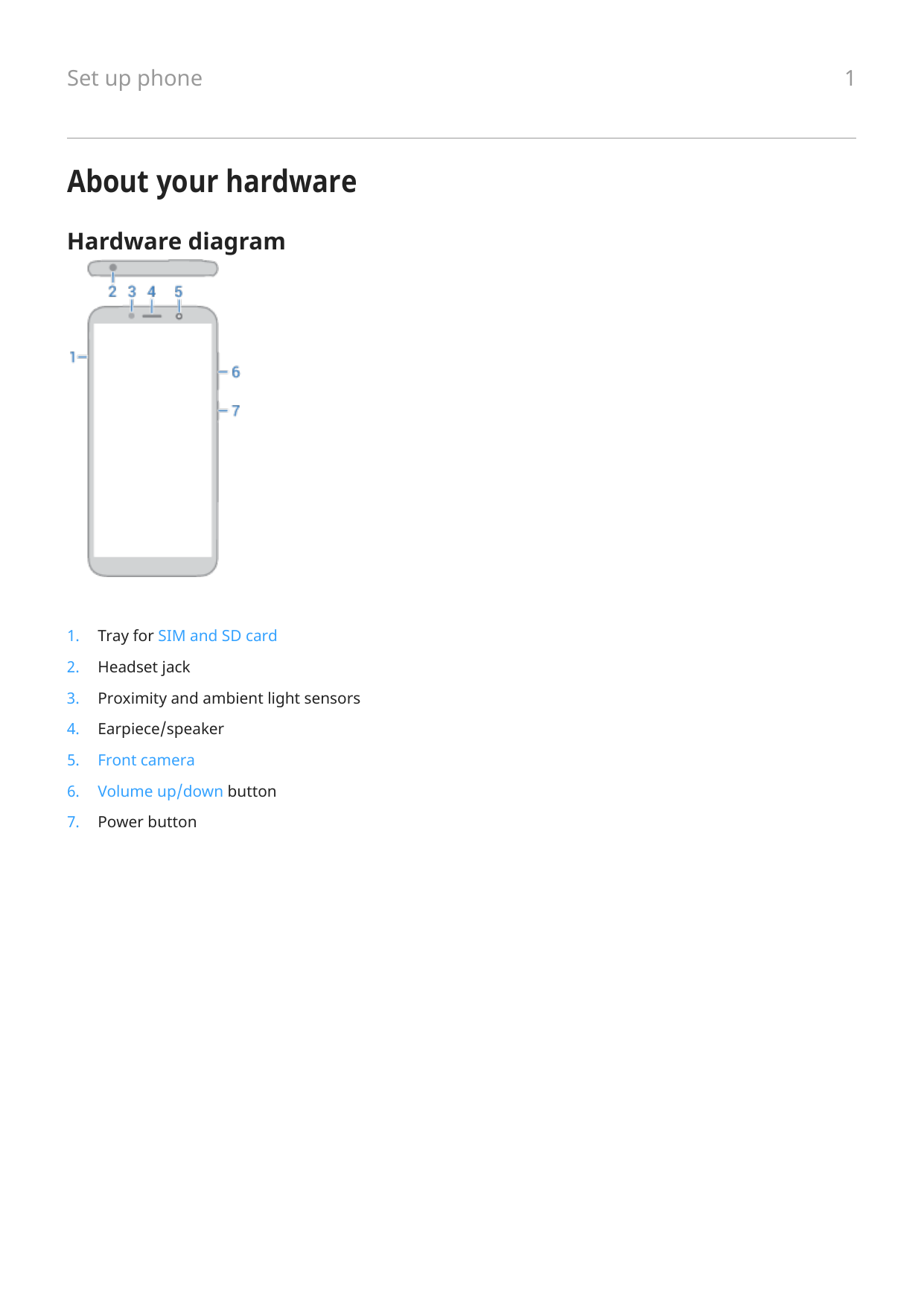Set up phoneAbout your hardwareHardware diagram1.Tray for SIM and SD card2.Headset jack3.Proximity and ambient light sensors4.Ea