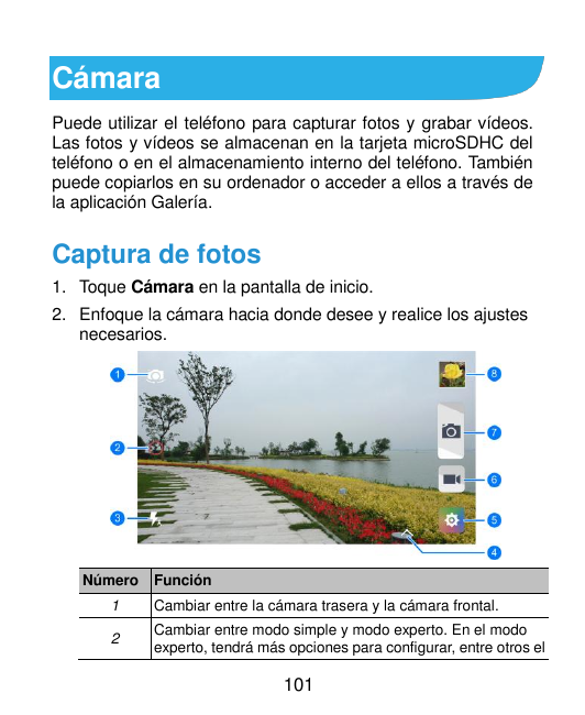 CámaraPuede utilizar el teléfono para capturar fotos y grabar vídeos.Las fotos y vídeos se almacenan en la tarjeta microSDHC del