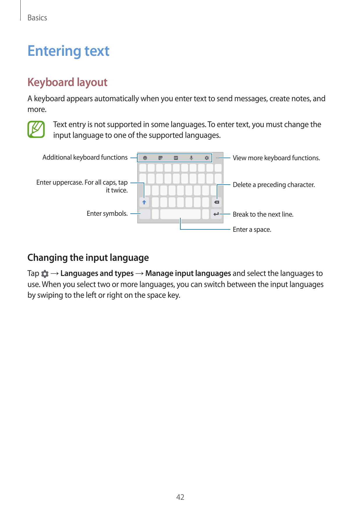 BasicsEntering textKeyboard layoutA keyboard appears automatically when you enter text to send messages, create notes, andmore.T