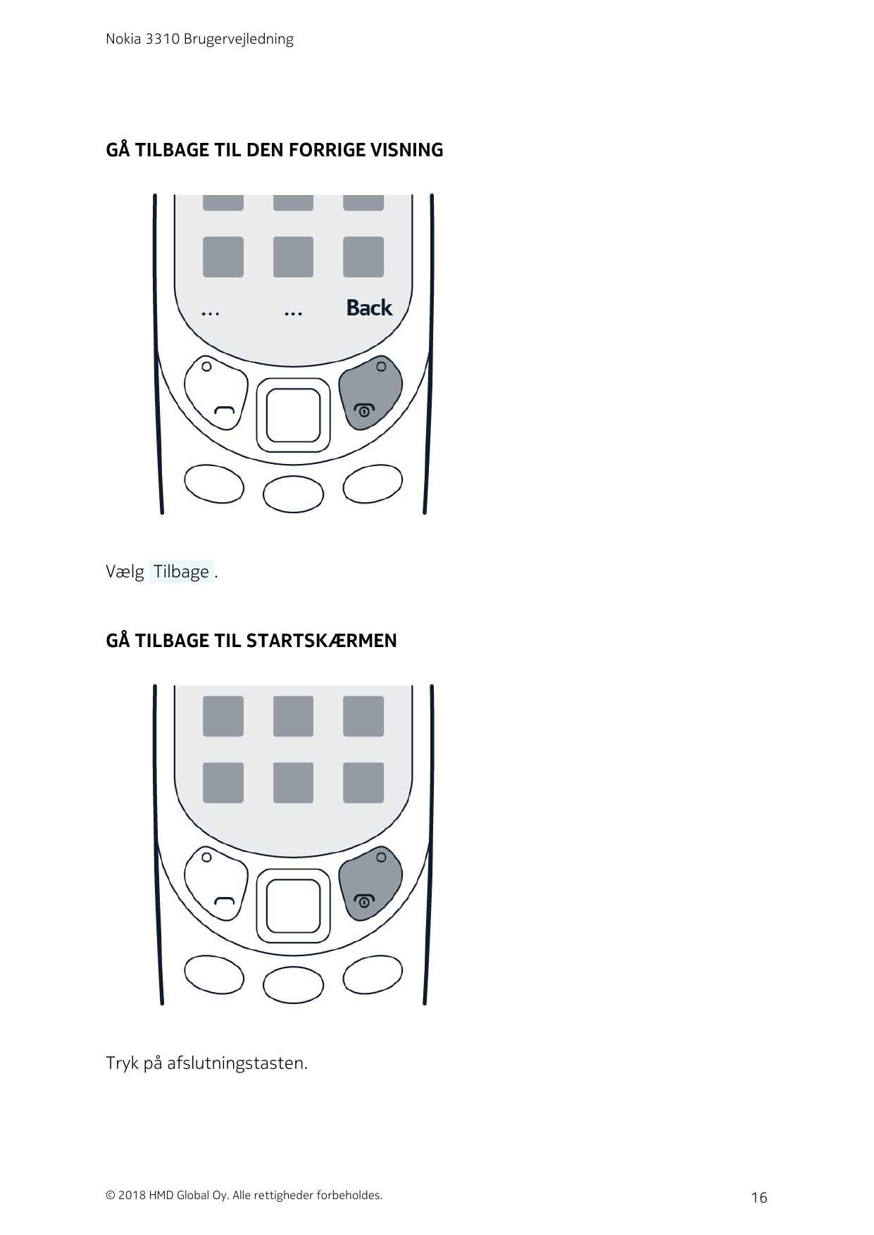 Nokia 3310 BrugervejledningGÅ TILBAGE TIL DEN FORRIGE VISNINGVælg  Tilbage .GÅ TILBAGE TIL STARTSKÆRMENTryk på afslutningstasten