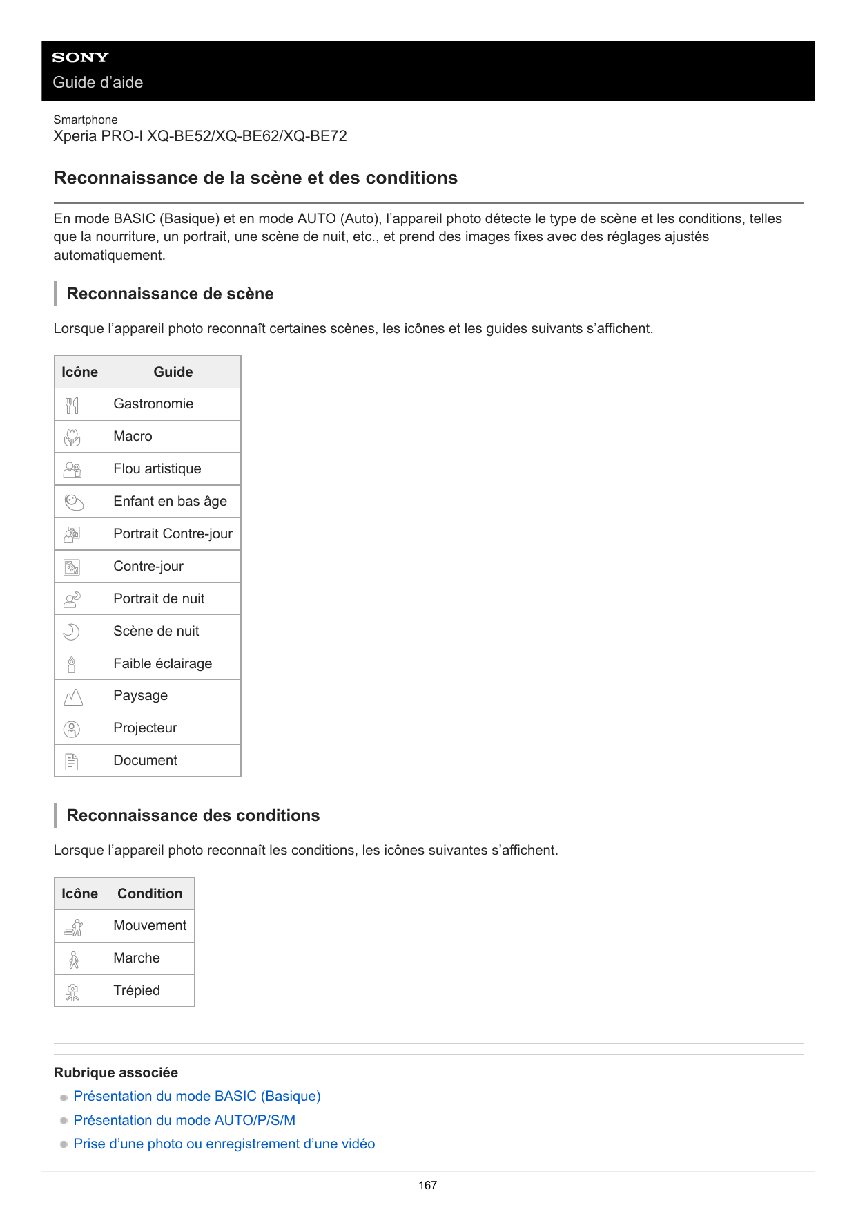 Guide d’aideSmartphoneXperia PRO-I XQ-BE52/XQ-BE62/XQ-BE72Reconnaissance de la scène et des conditionsEn mode BASIC (Basique) et