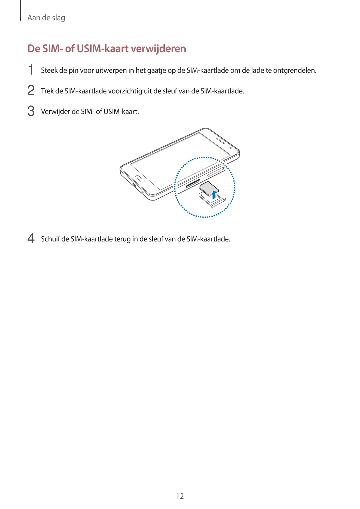 Aan de slagDe SIM- of USIM-kaart verwijderen1 Steek de pin voor uitwerpen in het gaatje op de SIM-kaartlade om de lade te ontgre