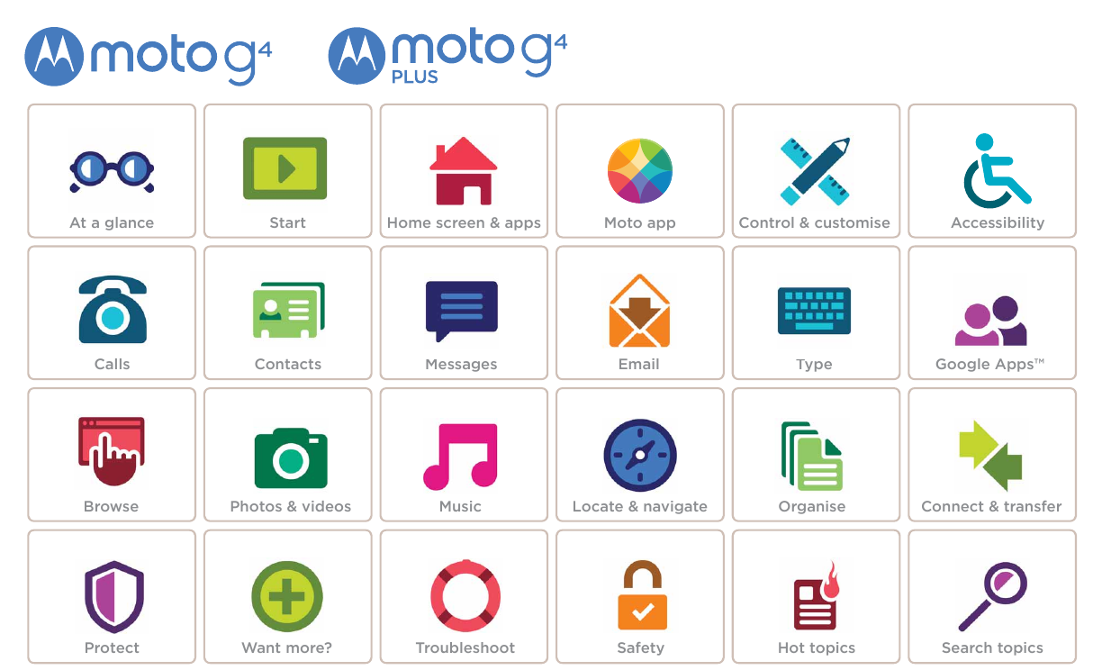 Moto GAt a glanceStartHome screen & appsMoto appControl & customiseCallsContactsMessagesEmailTypeGoogle Apps™BrowsePhotos & vide