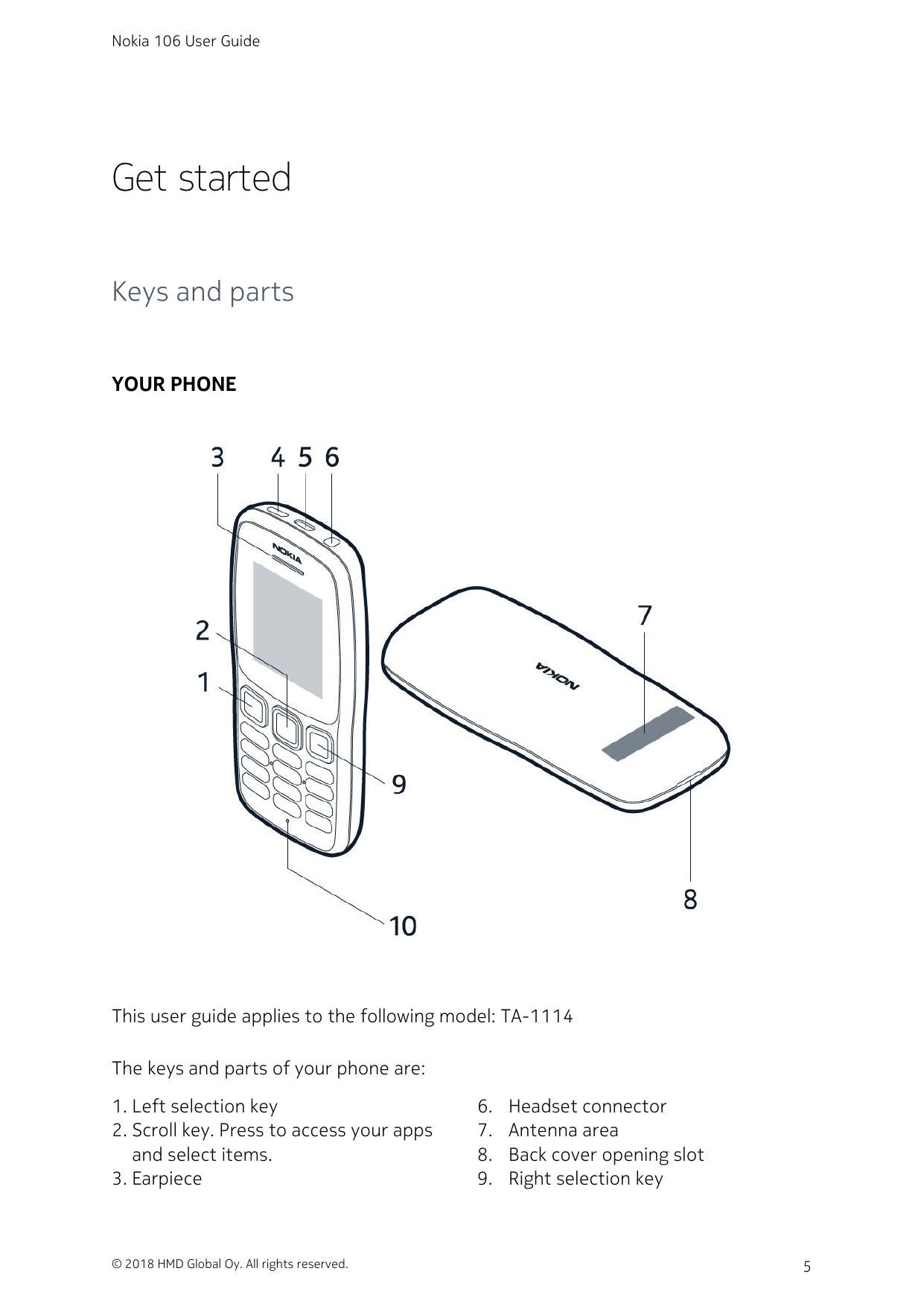 Nokia 106 User GuideGet startedKeys and partsYOUR PHONEThis user guide applies to the following model: TA-1114The keys and parts