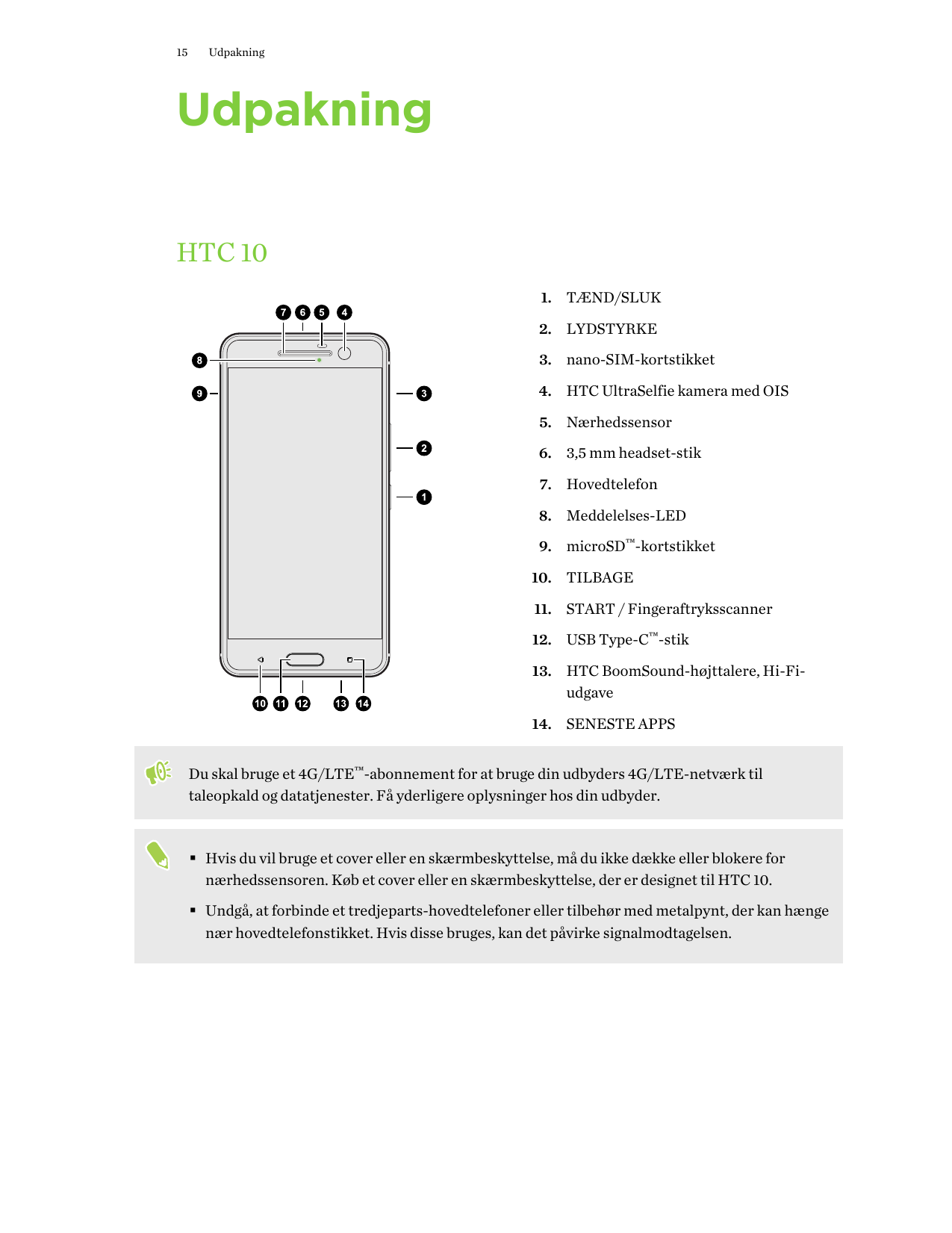 15UdpakningUdpakningHTC 101. TÆND/SLUK2. LYDSTYRKE3. nano-SIM-kortstikket4. HTC UltraSelfie kamera med OIS5. Nærhedssensor6. 3,5